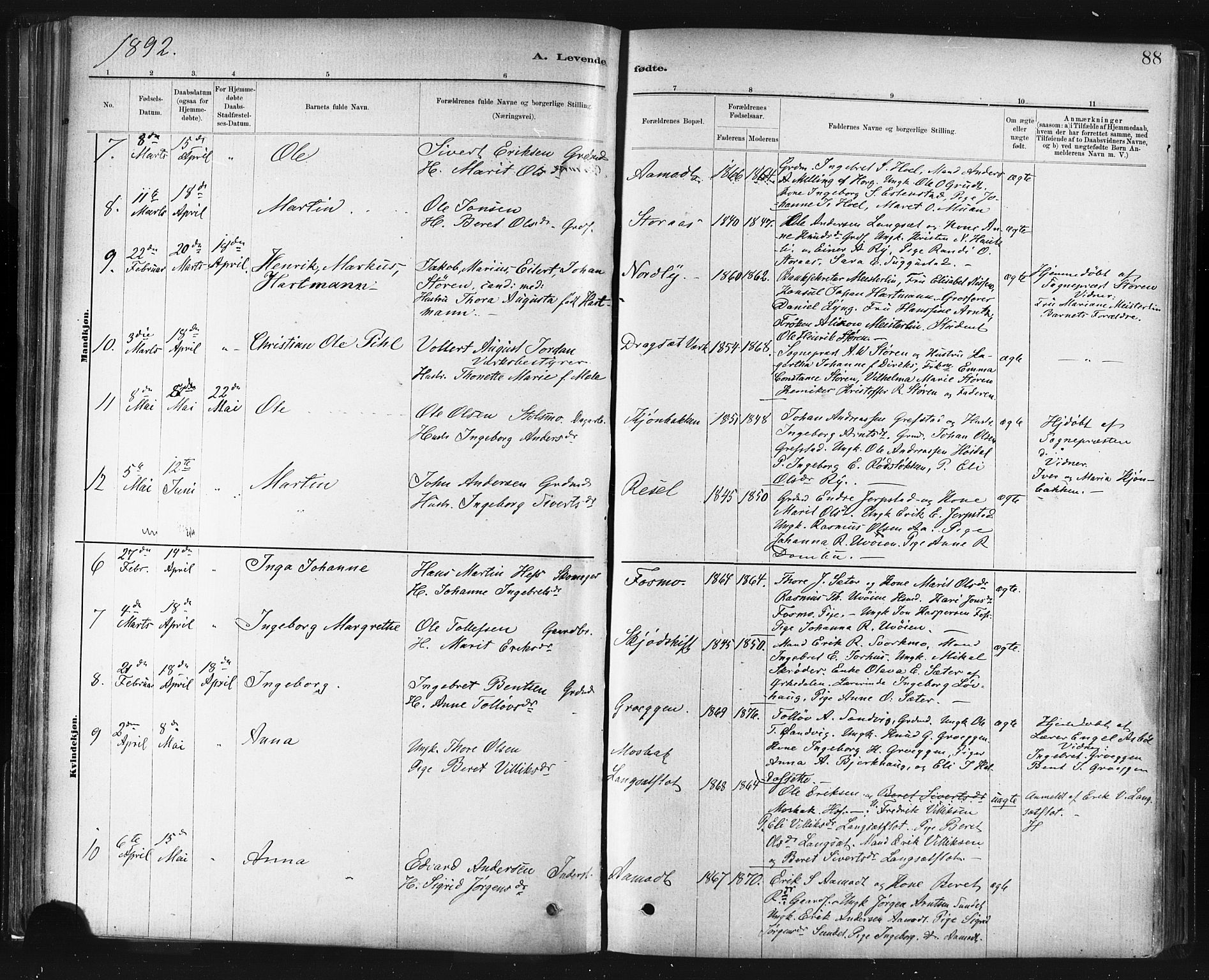 Ministerialprotokoller, klokkerbøker og fødselsregistre - Sør-Trøndelag, SAT/A-1456/672/L0857: Parish register (official) no. 672A09, 1882-1893, p. 88