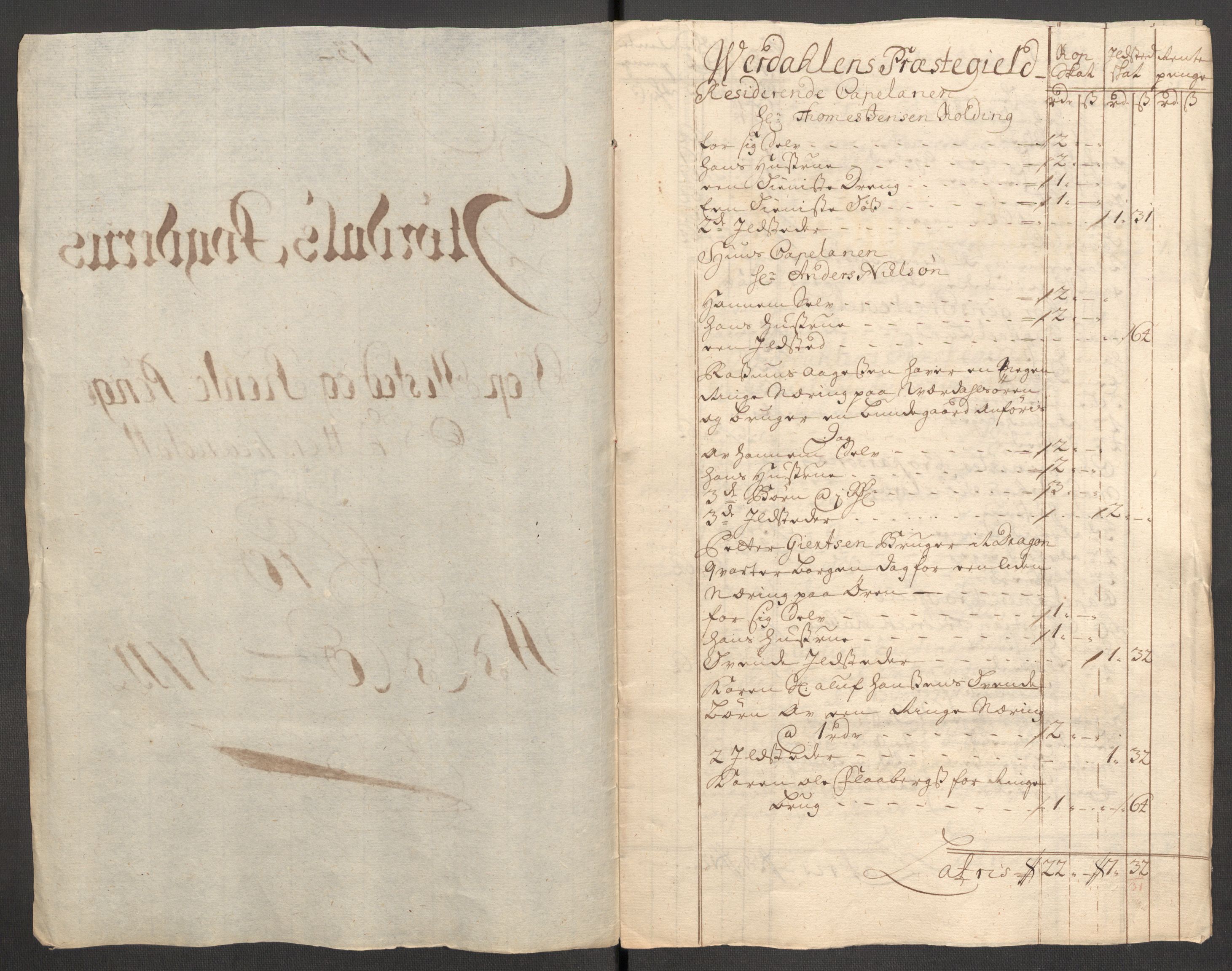 Rentekammeret inntil 1814, Reviderte regnskaper, Fogderegnskap, AV/RA-EA-4092/R62/L4201: Fogderegnskap Stjørdal og Verdal, 1711, p. 145