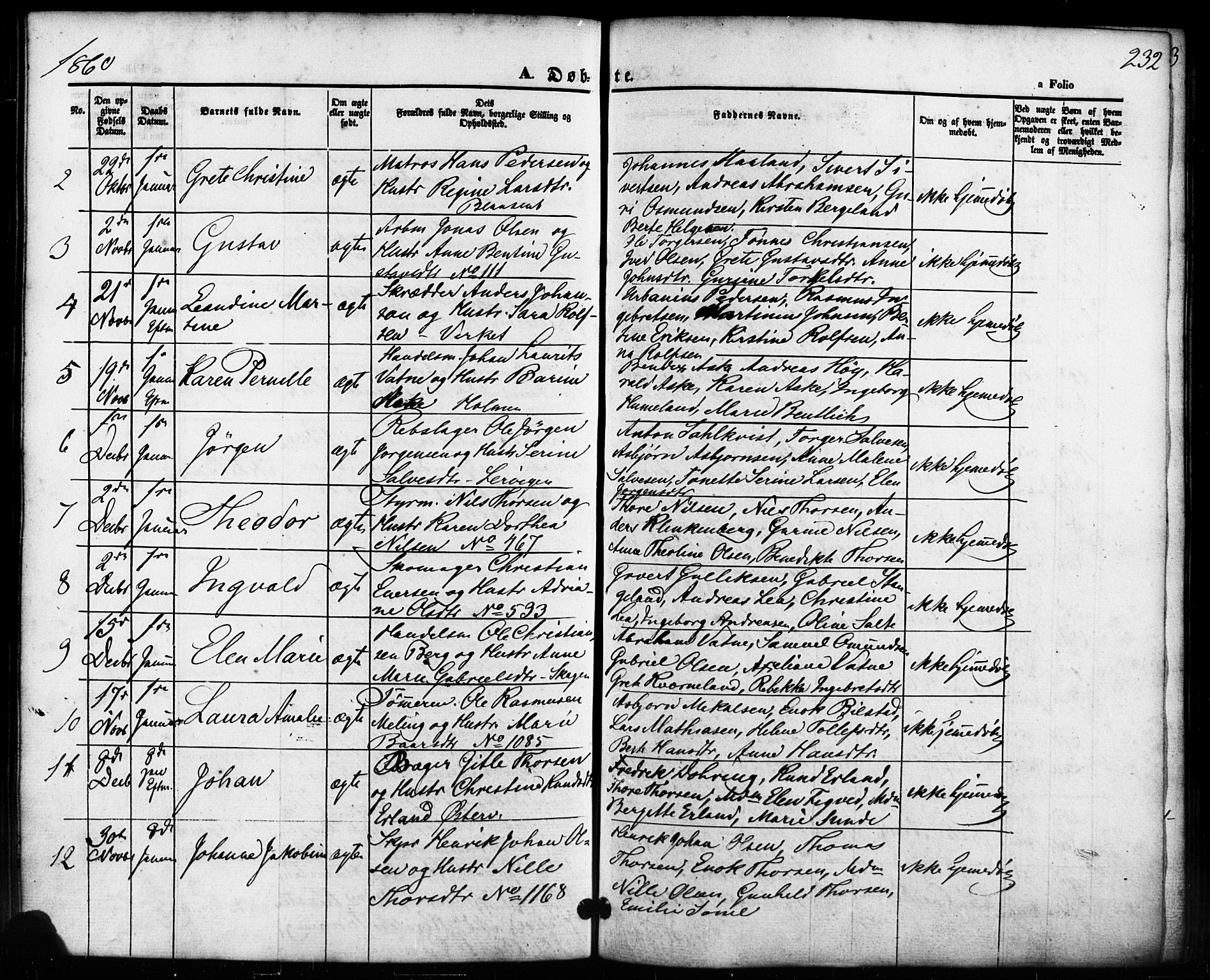 Domkirken sokneprestkontor, SAST/A-101812/001/30/30BB/L0010: Parish register (copy) no. B 10, 1855-1860, p. 232