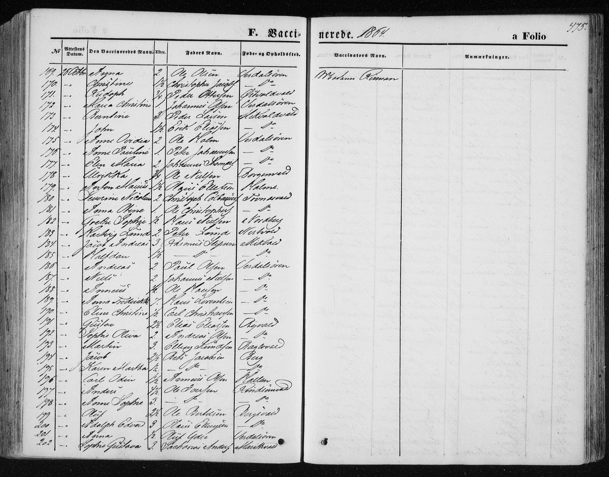 Ministerialprotokoller, klokkerbøker og fødselsregistre - Nord-Trøndelag, AV/SAT-A-1458/723/L0241: Parish register (official) no. 723A10, 1860-1869, p. 475