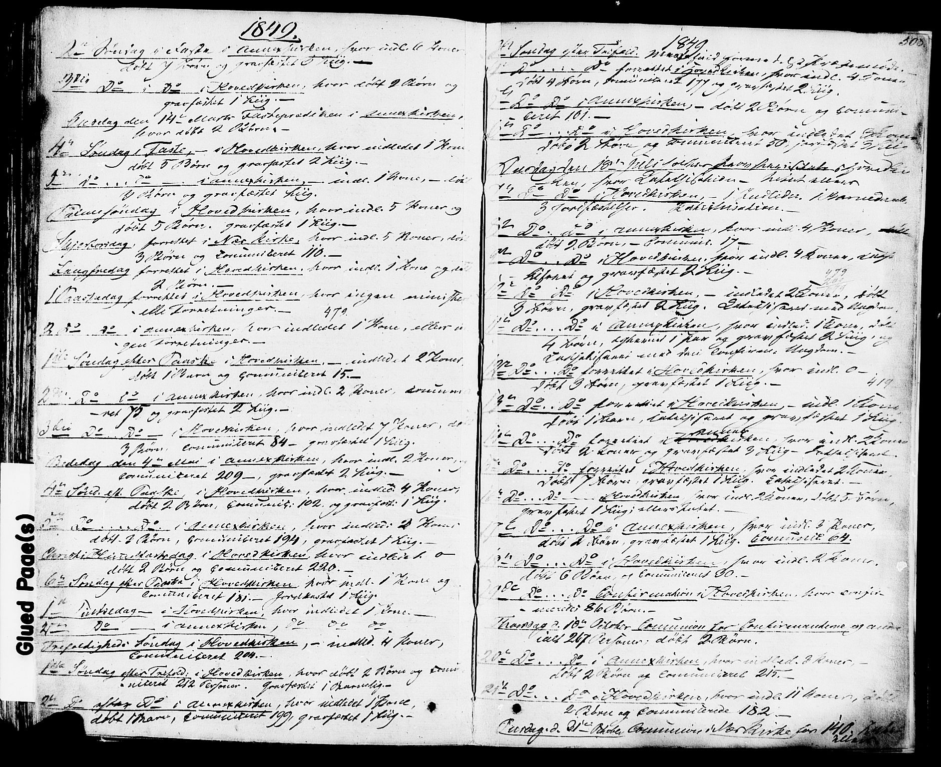 Sauherad kirkebøker, AV/SAKO-A-298/F/Fa/L0006: Parish register (official) no. I 6, 1827-1850, p. 508