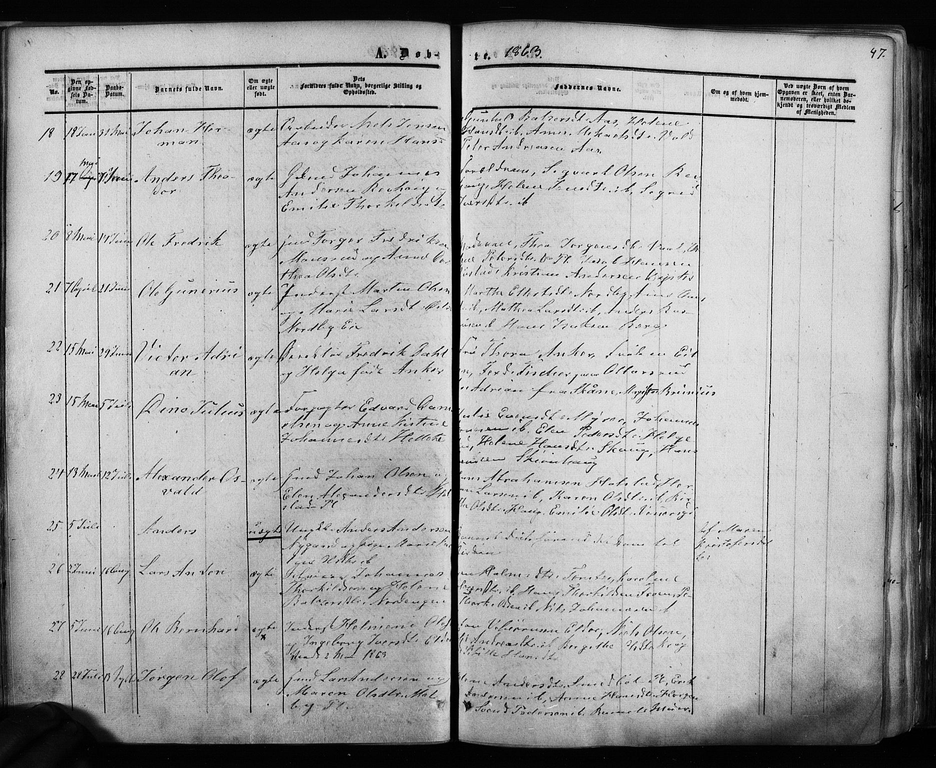 Ås prestekontor Kirkebøker, SAO/A-10894/F/Fa/L0007: Parish register (official) no. I 7, 1854-1870, p. 47
