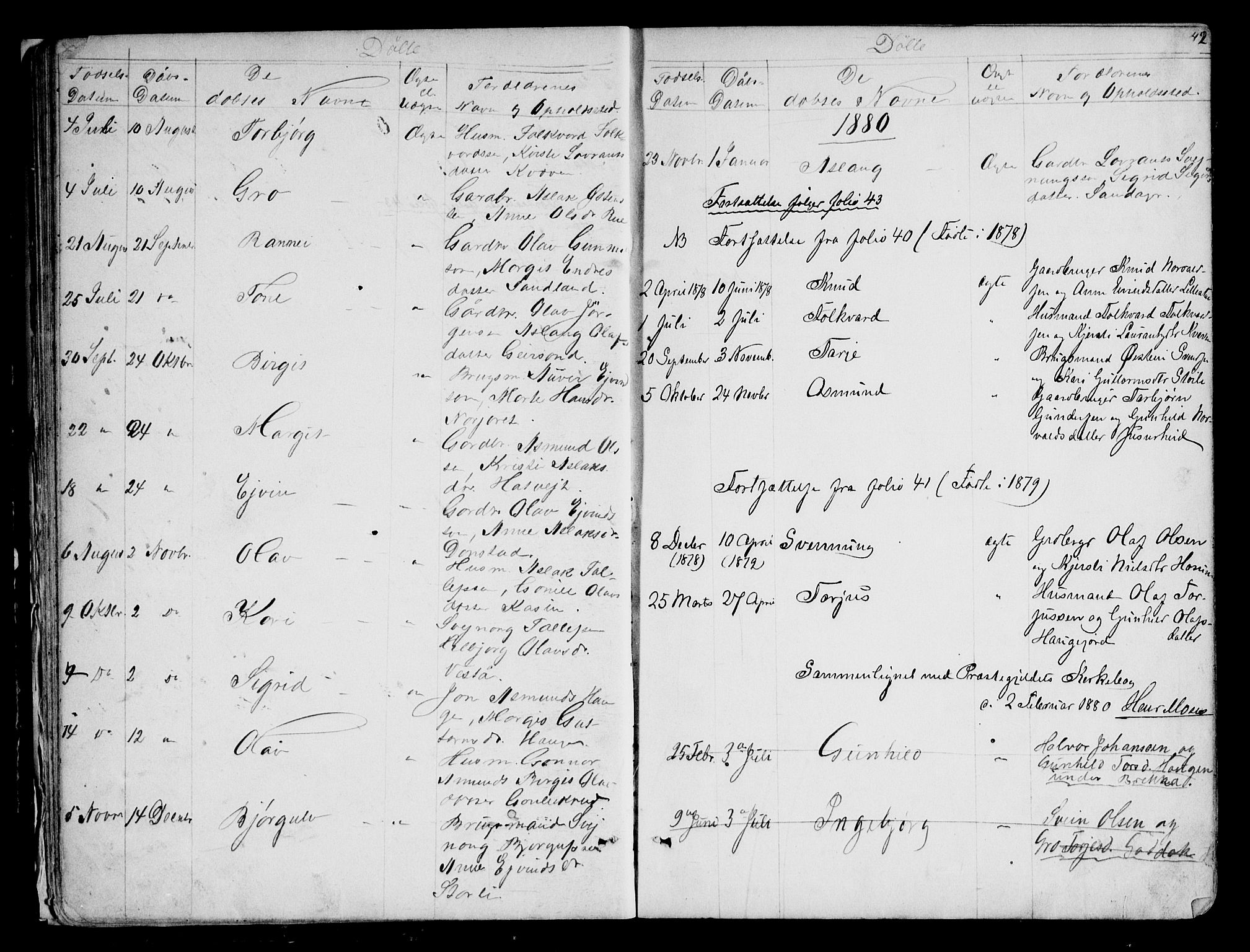 Kviteseid kirkebøker, SAKO/A-276/G/Gb/L0002: Parish register (copy) no. II 2, 1850-1892, p. 42