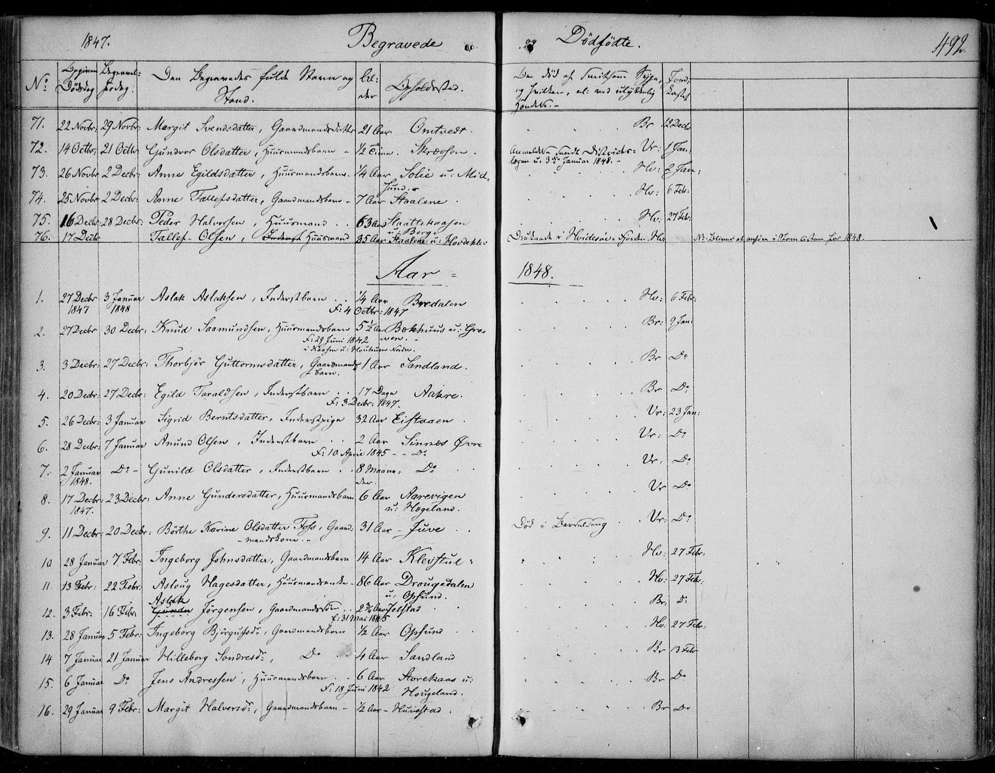 Kviteseid kirkebøker, SAKO/A-276/F/Fa/L0006: Parish register (official) no. I 6, 1836-1858, p. 492