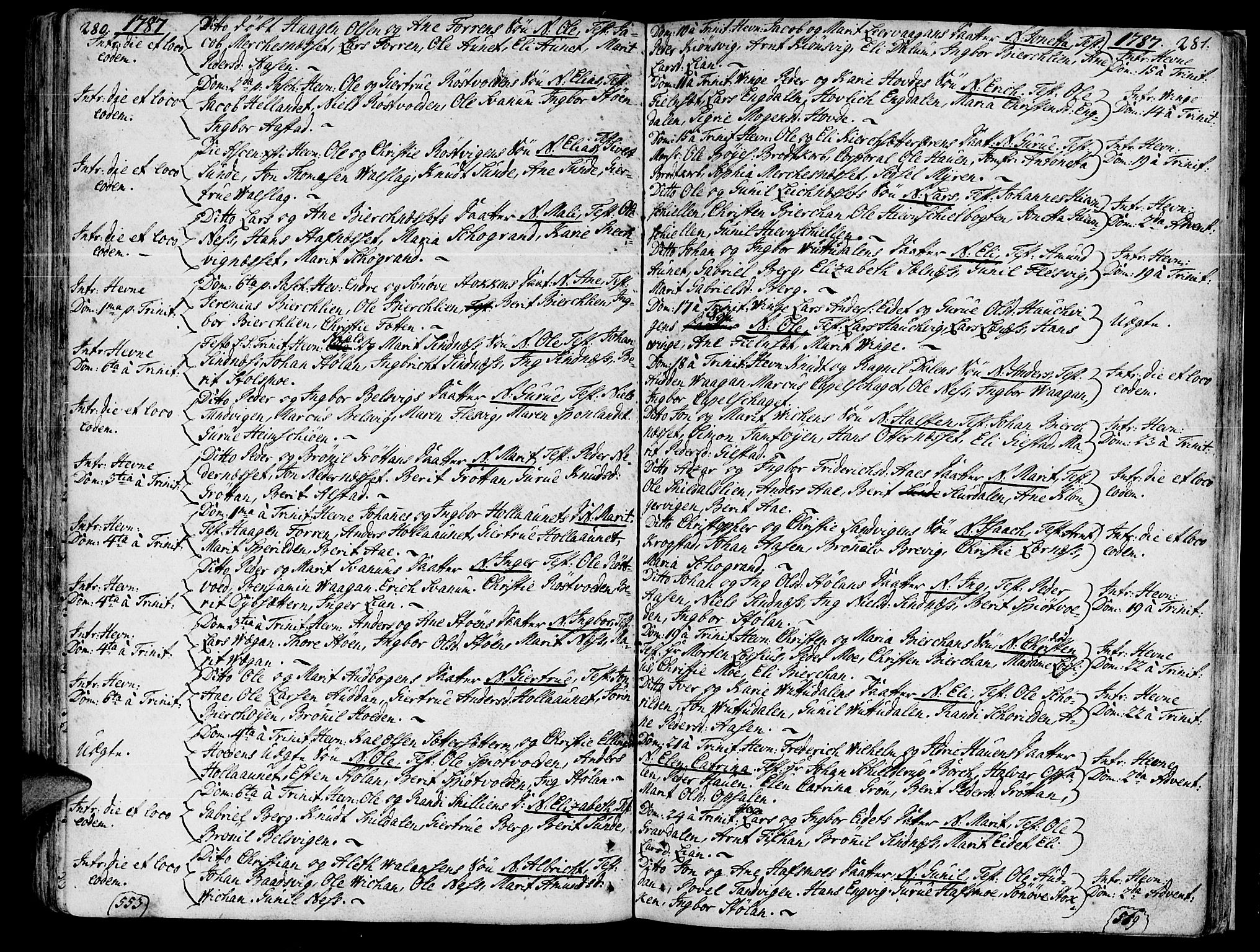 Ministerialprotokoller, klokkerbøker og fødselsregistre - Sør-Trøndelag, AV/SAT-A-1456/630/L0489: Parish register (official) no. 630A02, 1757-1794, p. 280-281