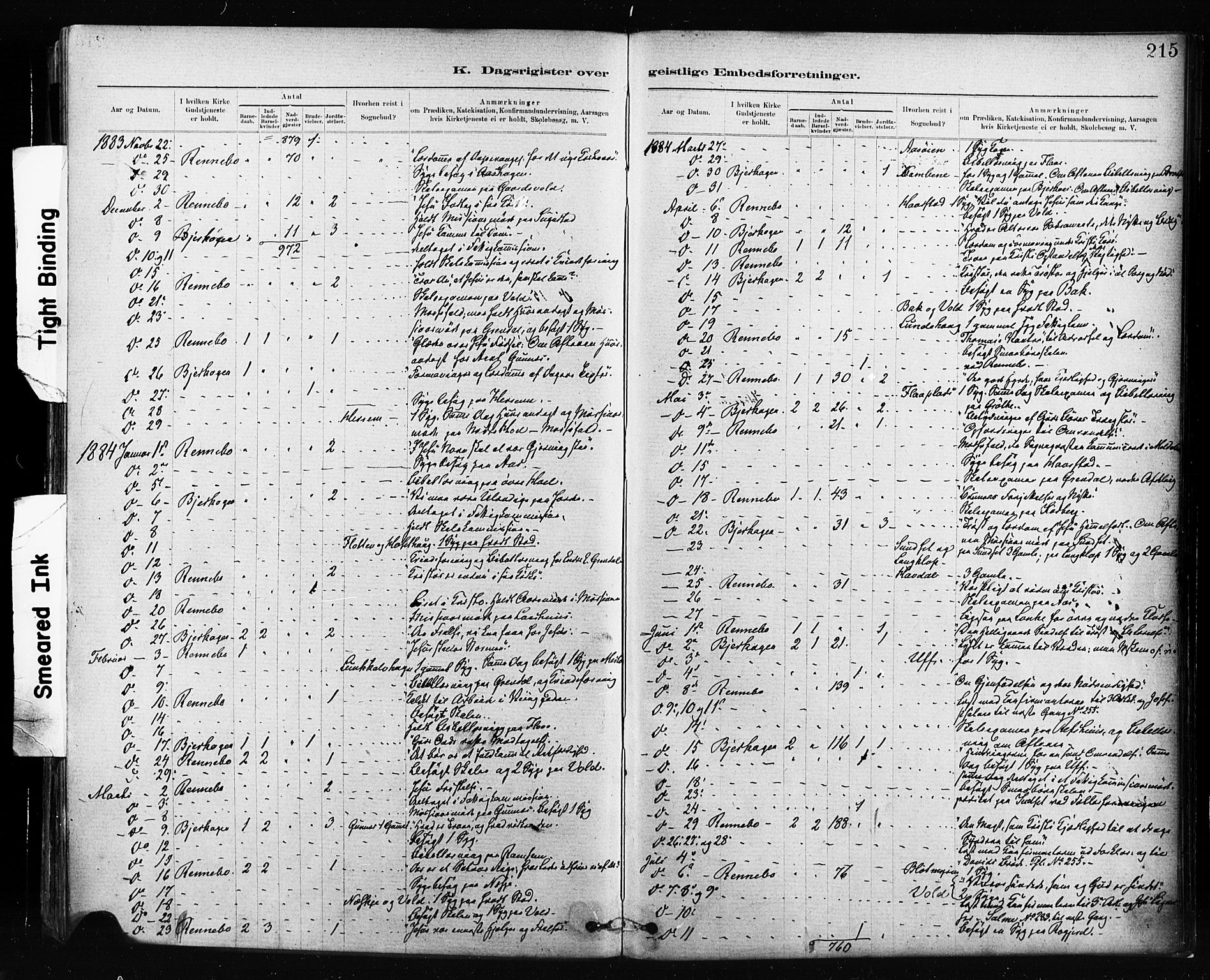 Ministerialprotokoller, klokkerbøker og fødselsregistre - Sør-Trøndelag, SAT/A-1456/674/L0871: Parish register (official) no. 674A03, 1880-1896, p. 215