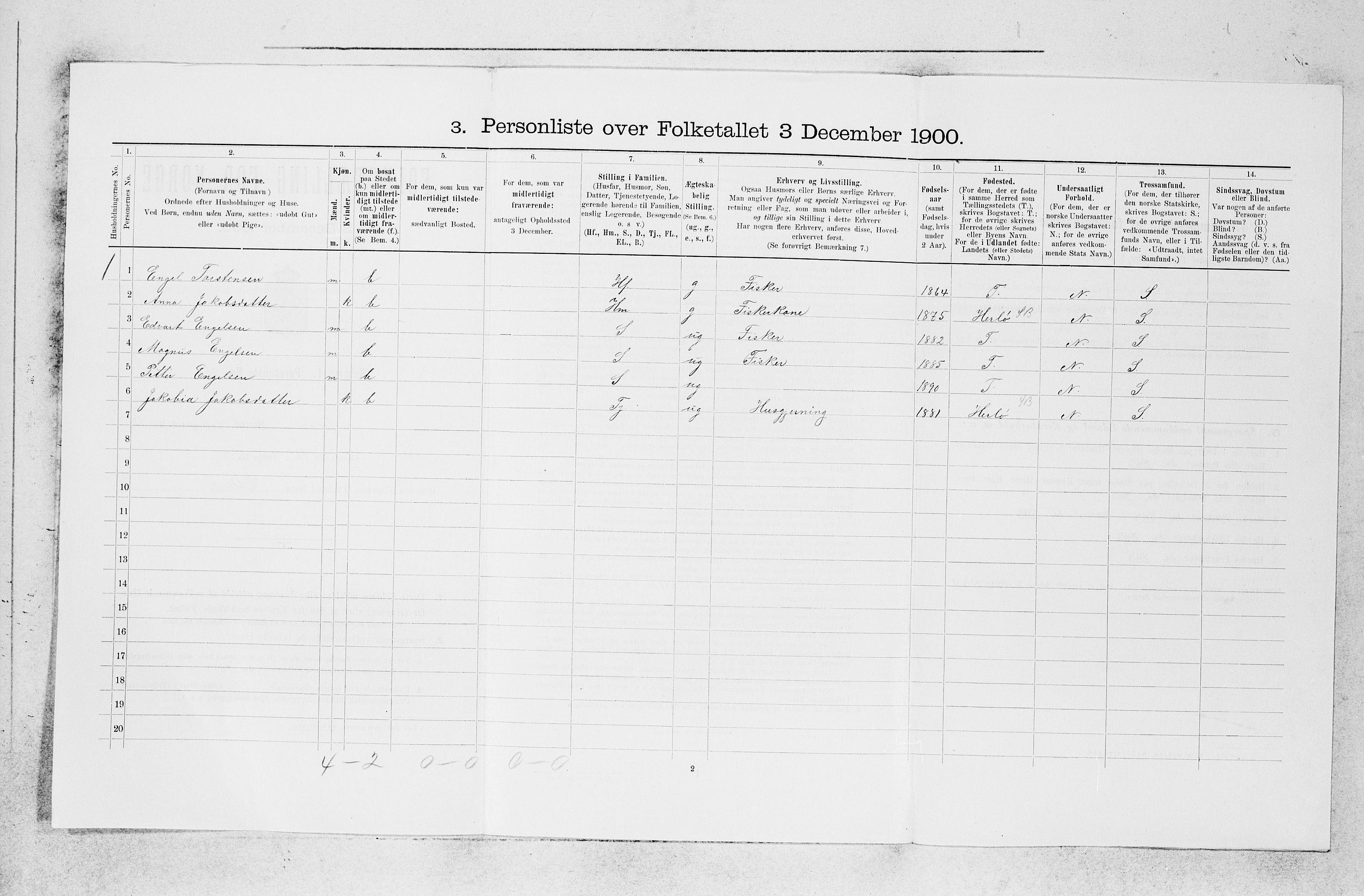 SAB, 1900 census for Askøy, 1900, p. 1782