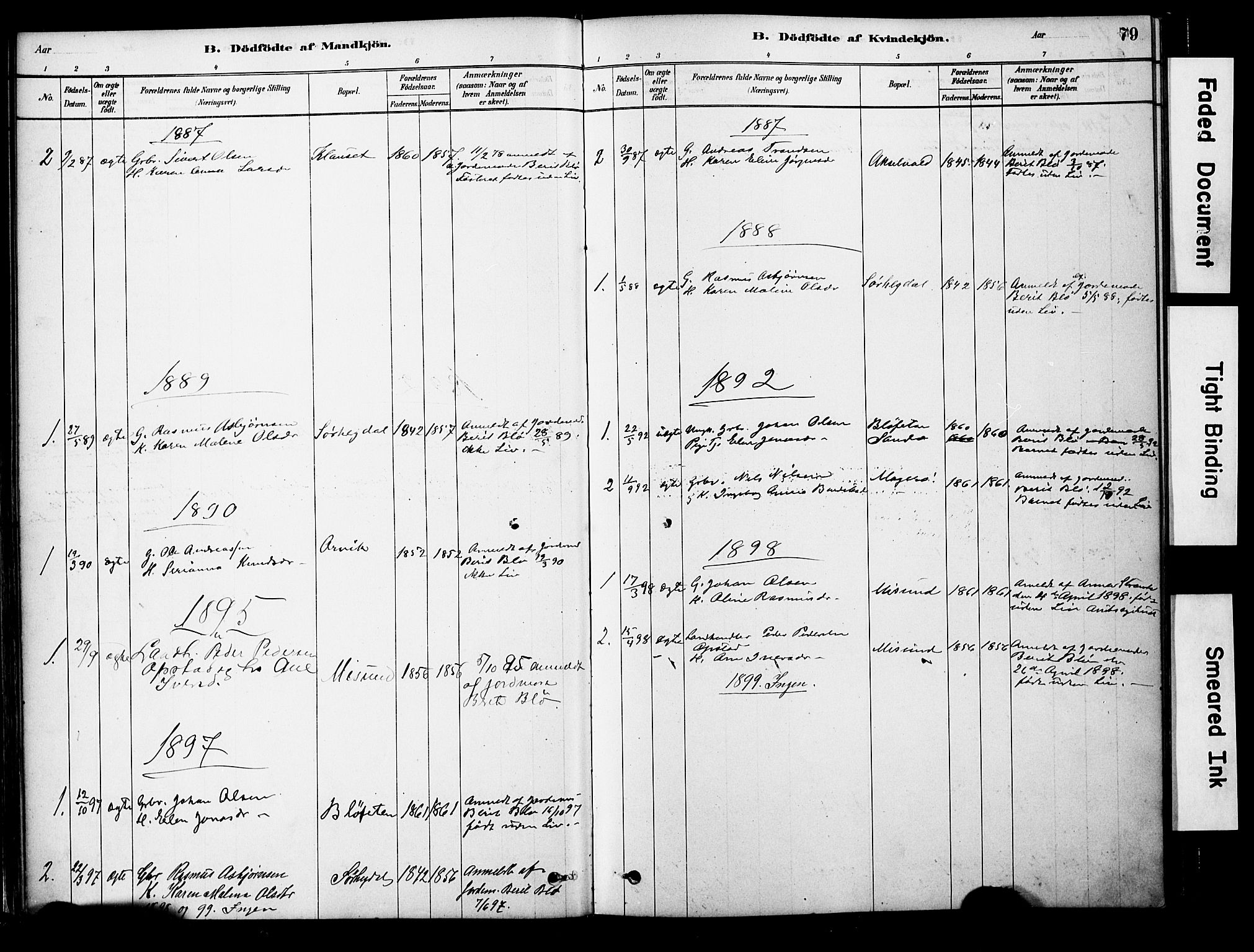 Ministerialprotokoller, klokkerbøker og fødselsregistre - Møre og Romsdal, AV/SAT-A-1454/563/L0736: Parish register (official) no. 563A01, 1878-1903, p. 79