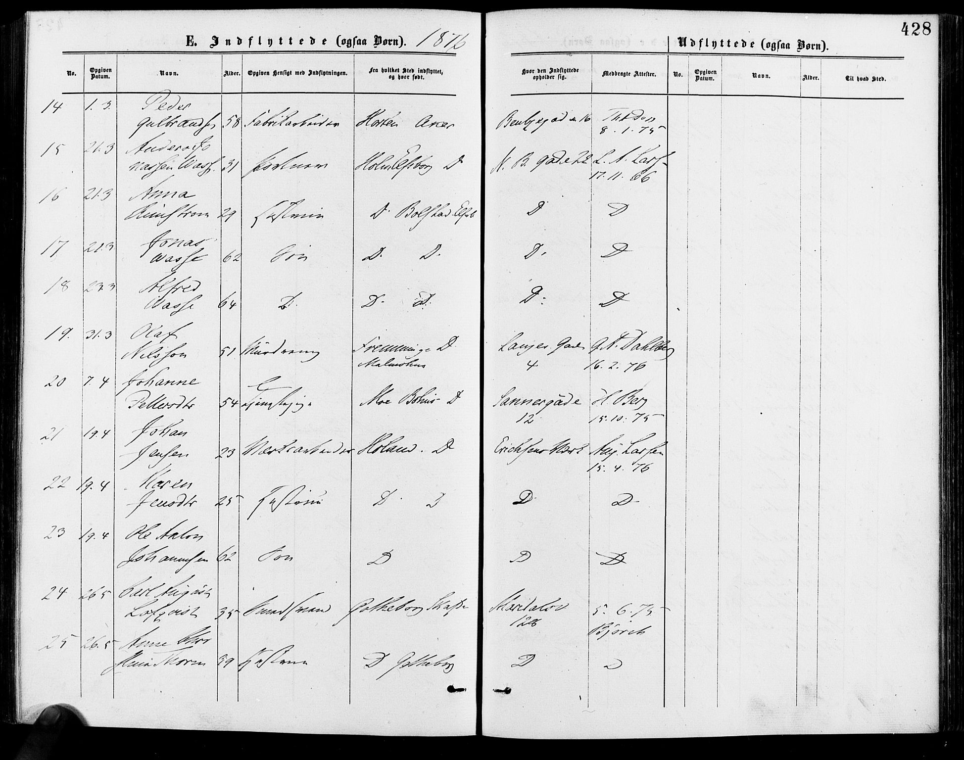 Gamle Aker prestekontor Kirkebøker, AV/SAO-A-10617a/F/L0005: Parish register (official) no. 5, 1873-1881, p. 428