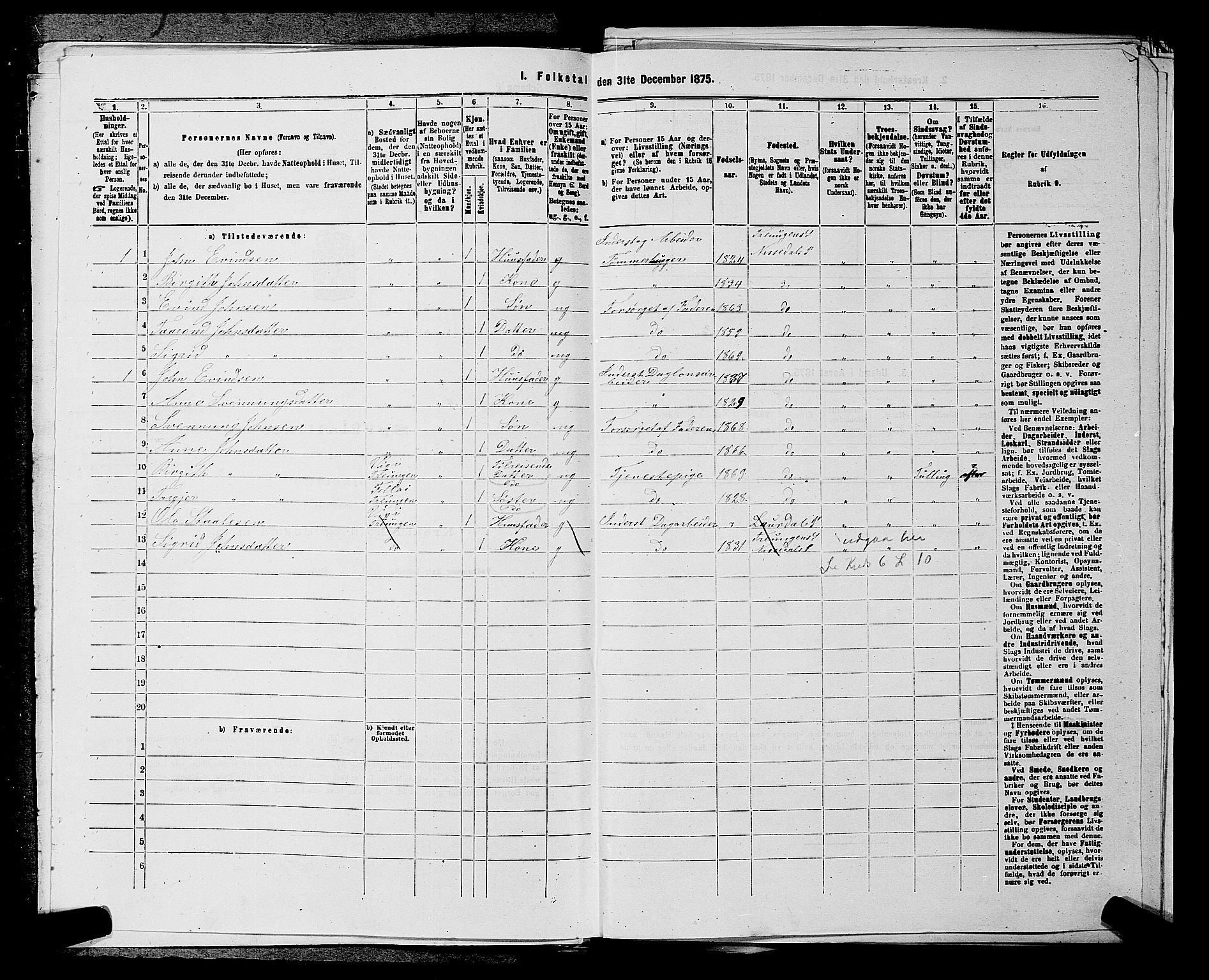 SAKO, 1875 census for 0830P Nissedal, 1875, p. 354