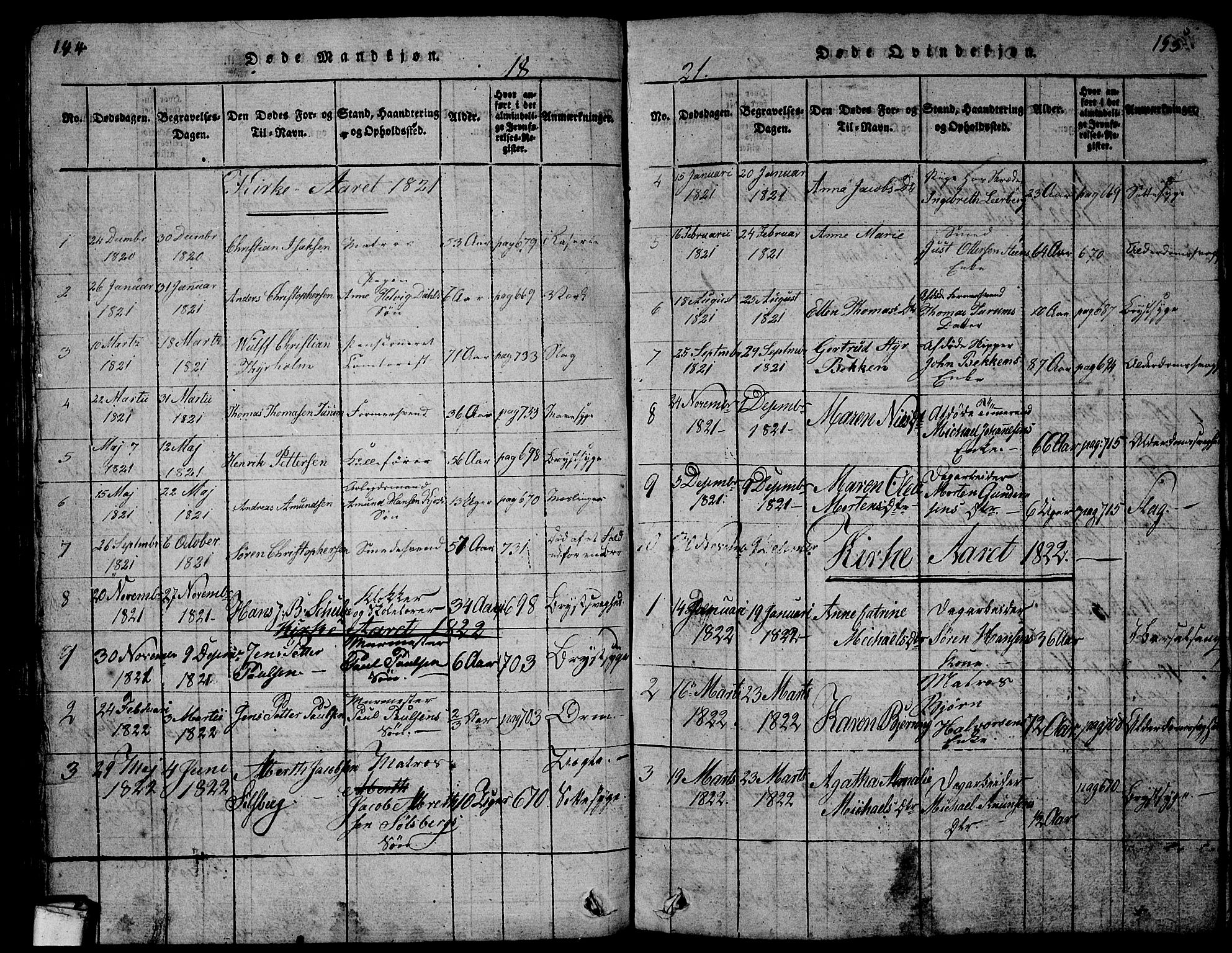 Larvik kirkebøker, SAKO/A-352/G/Gb/L0001: Parish register (copy) no. II 1, 1818-1843, p. 194-195