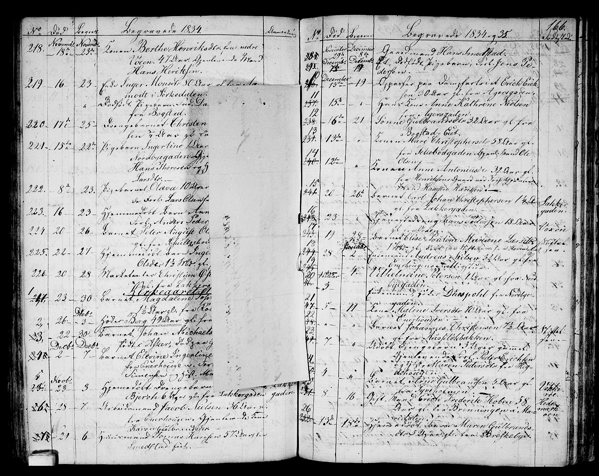 Aker prestekontor kirkebøker, AV/SAO-A-10861/G/L0006: Parish register (copy) no. 6, 1830-1838, p. 166