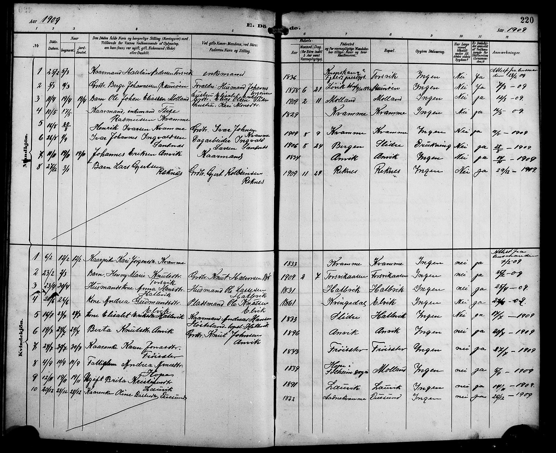 Masfjorden Sokneprestembete, SAB/A-77001: Parish register (copy) no. B 1, 1892-1913, p. 220