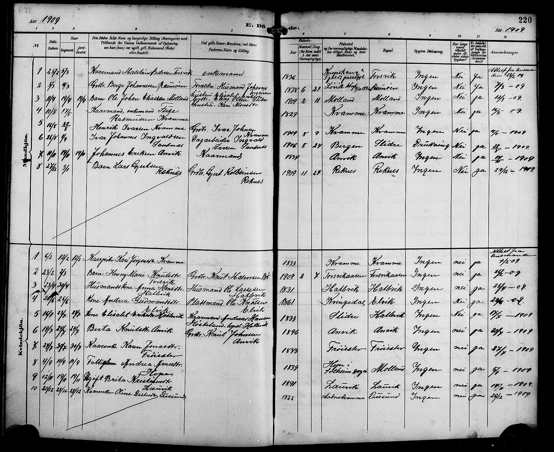 Masfjorden sokneprestembete, AV/SAB-A-77001: Parish register (copy) no. B 1, 1892-1913, p. 220