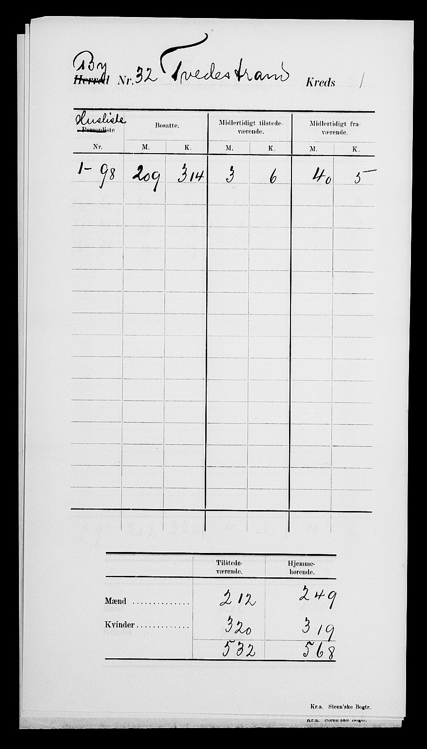 SAK, 1900 census for Tvedestrand, 1900, p. 6