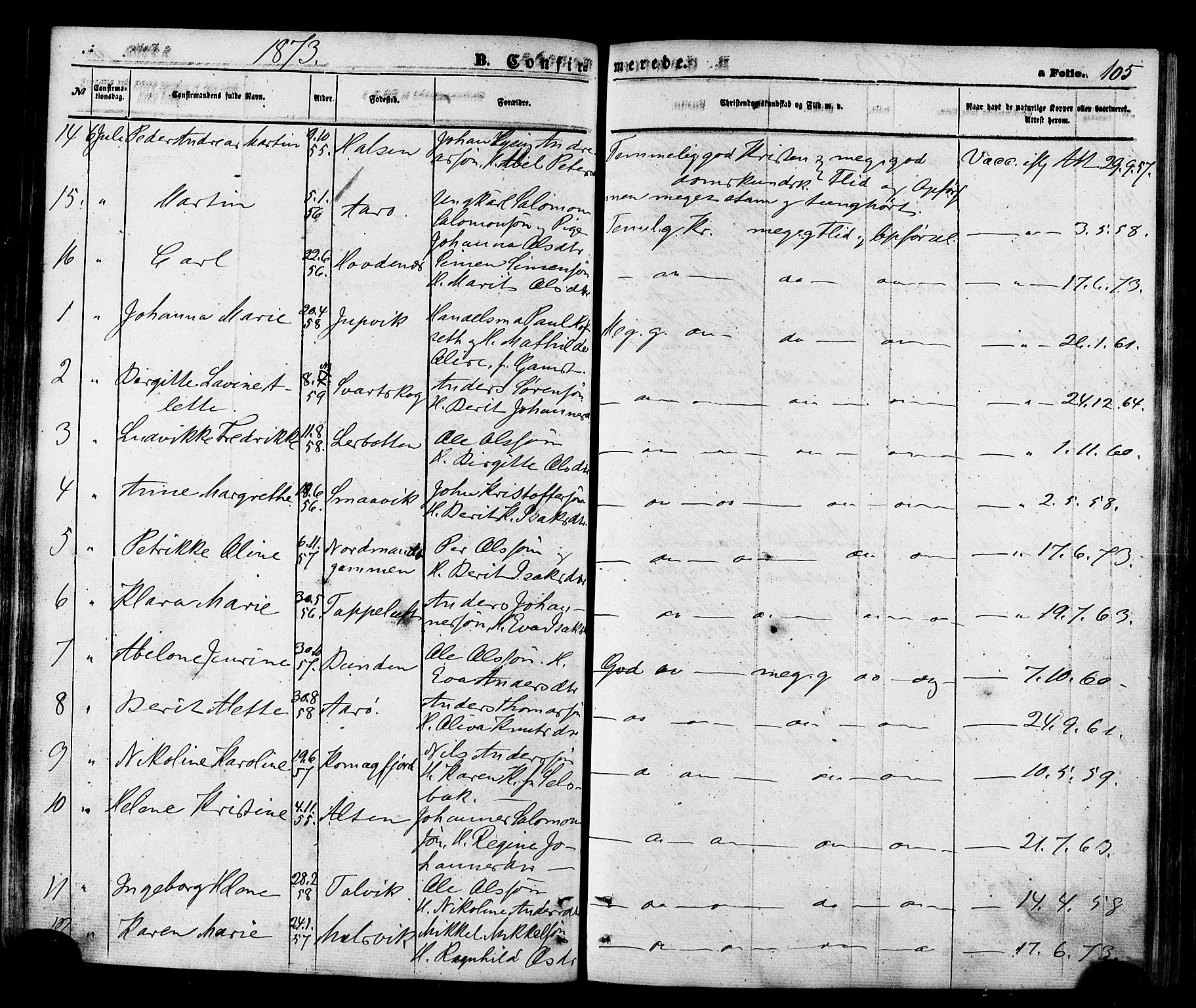 Talvik sokneprestkontor, SATØ/S-1337/H/Ha/L0011kirke: Parish register (official) no. 11, 1864-1877, p. 105