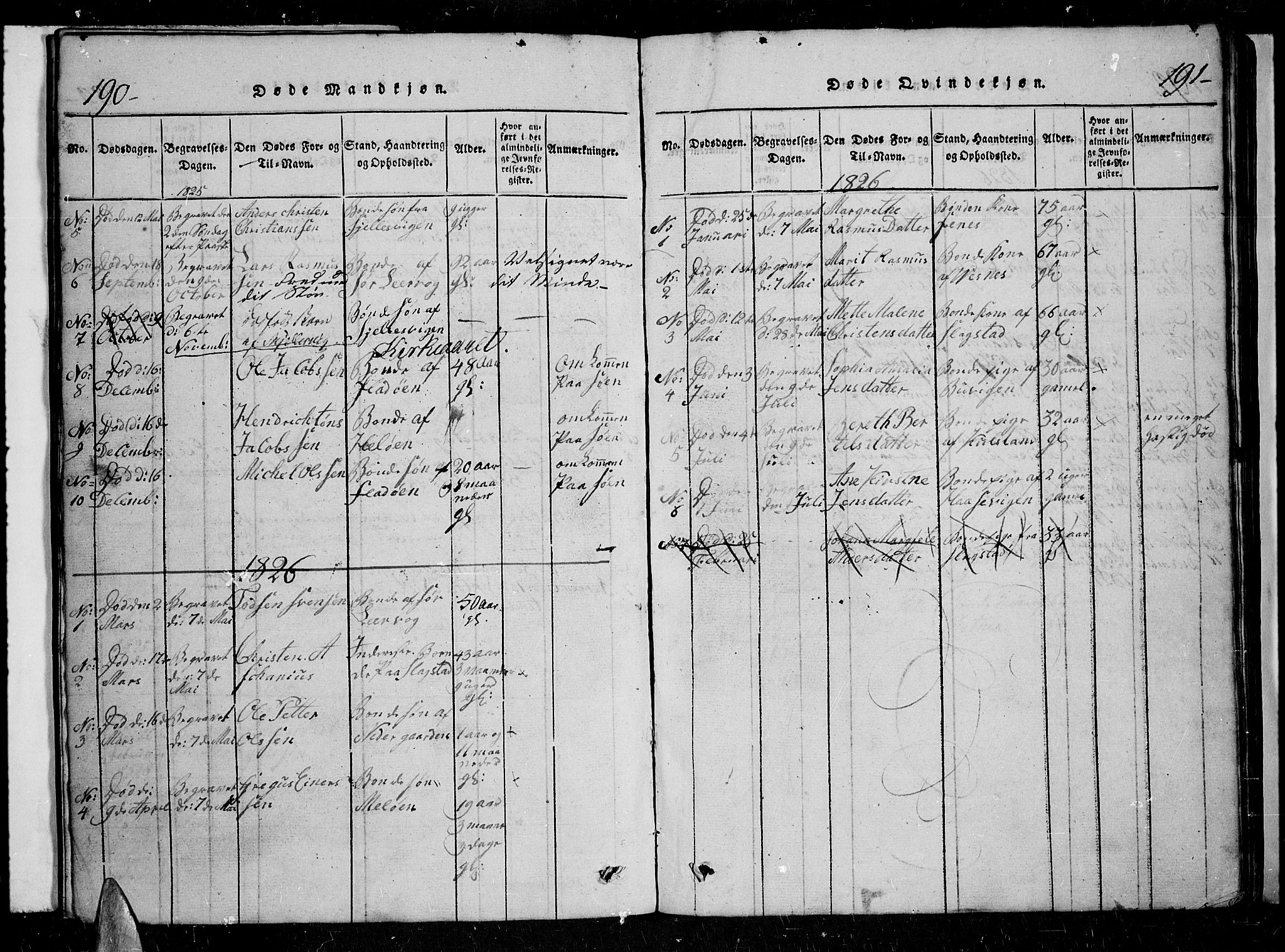 Trondenes sokneprestkontor, SATØ/S-1319/H/Hb/L0004klokker: Parish register (copy) no. 4, 1821-1839, p. 190-191