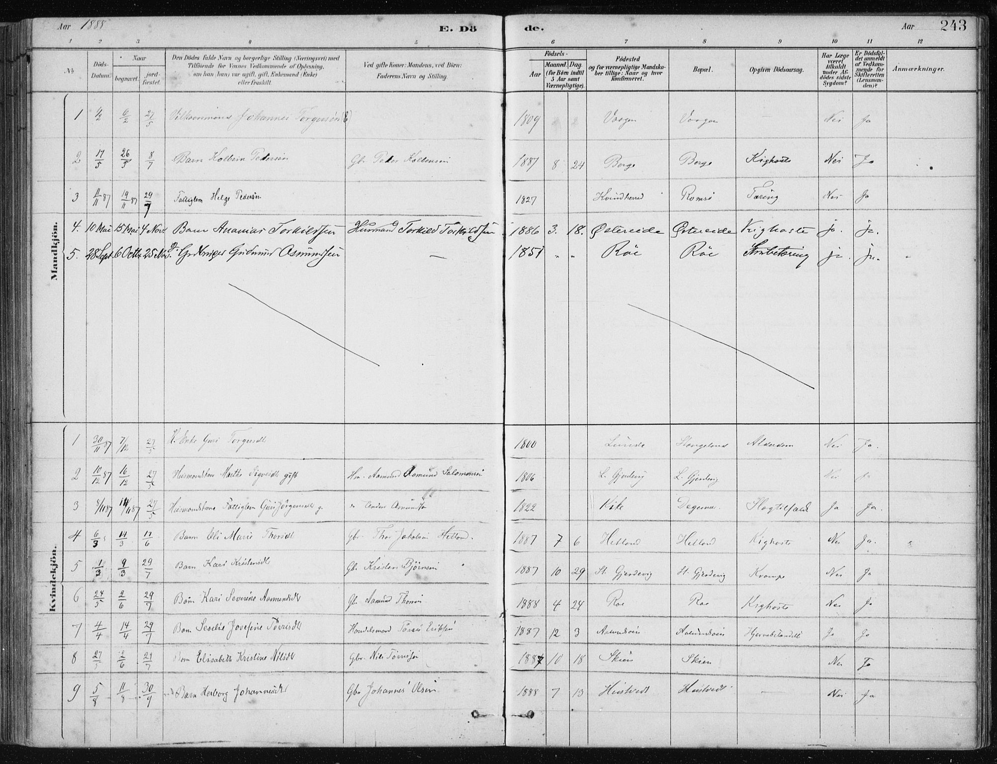 Fjelberg sokneprestembete, AV/SAB-A-75201/H/Haa: Parish register (official) no. D 1, 1879-1918, p. 243