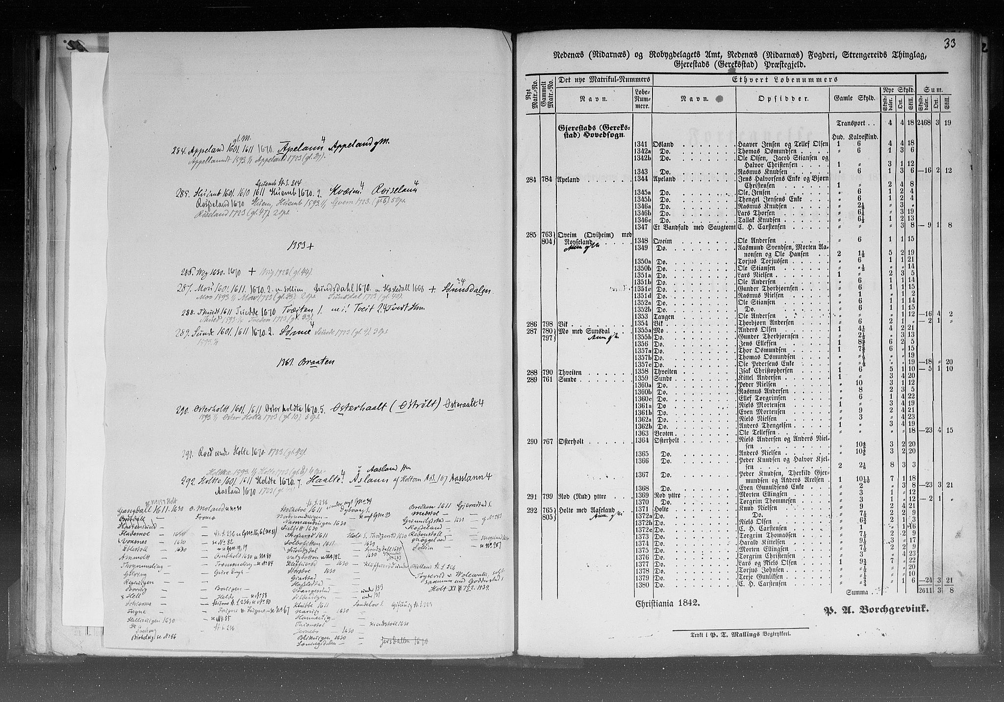 Rygh, AV/RA-PA-0034/F/Fb/L0008: Matrikkelen for 1838 - Nedenes amt (Aust-Agder fylke), 1838, p. 33