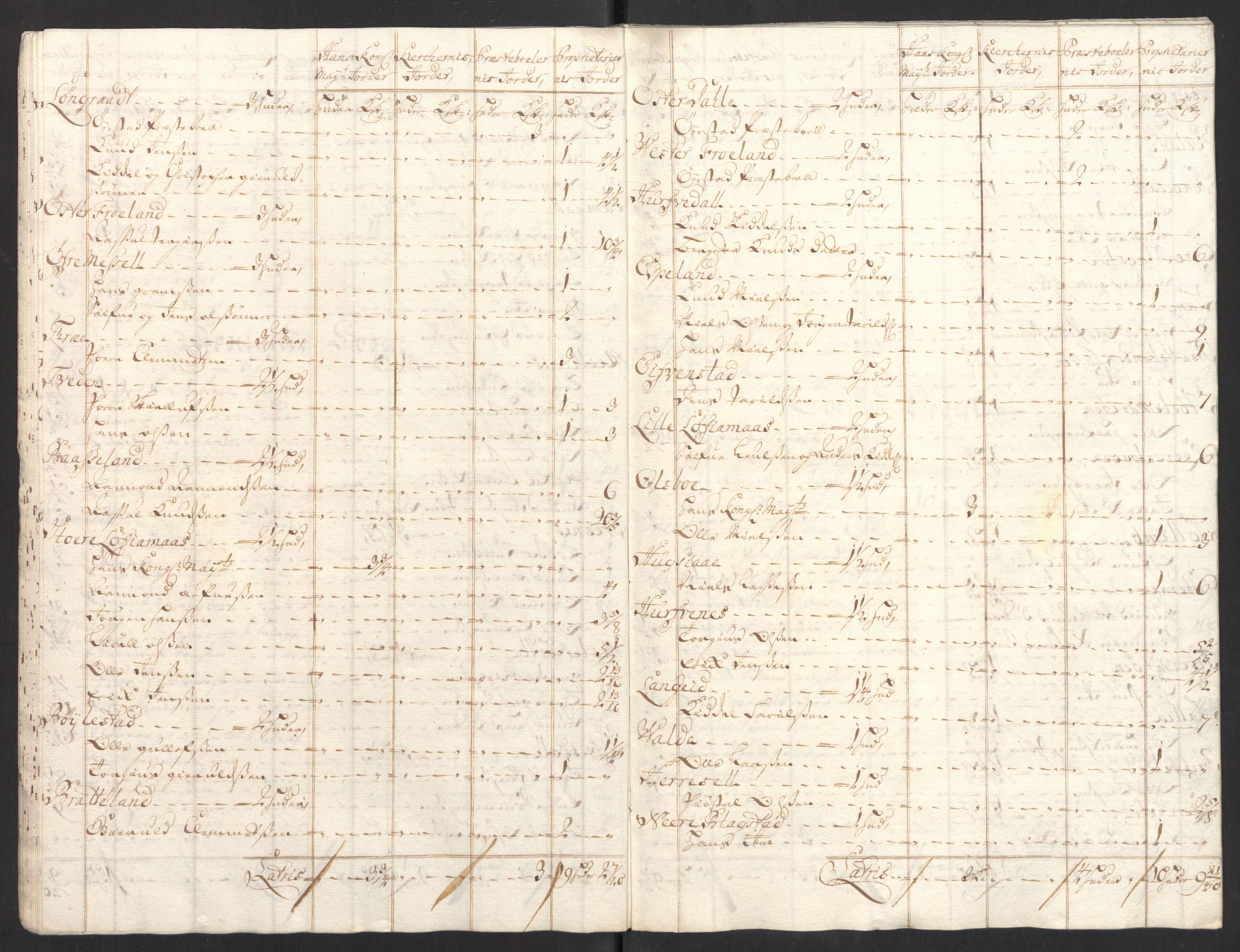 Rentekammeret inntil 1814, Reviderte regnskaper, Fogderegnskap, AV/RA-EA-4092/R39/L2318: Fogderegnskap Nedenes, 1706-1709, p. 209