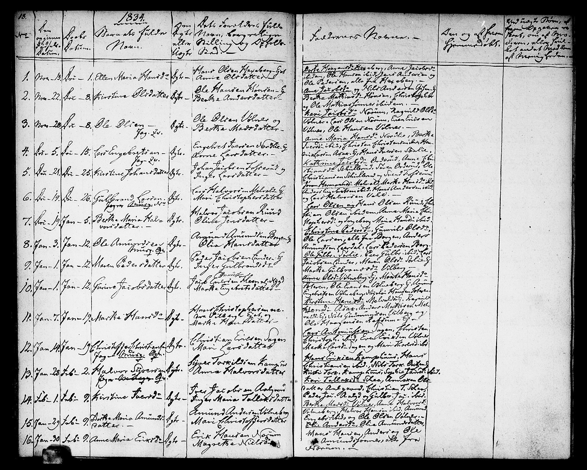 Sørum prestekontor Kirkebøker, SAO/A-10303/F/Fa/L0004: Parish register (official) no. I 4, 1829-1845, p. 18