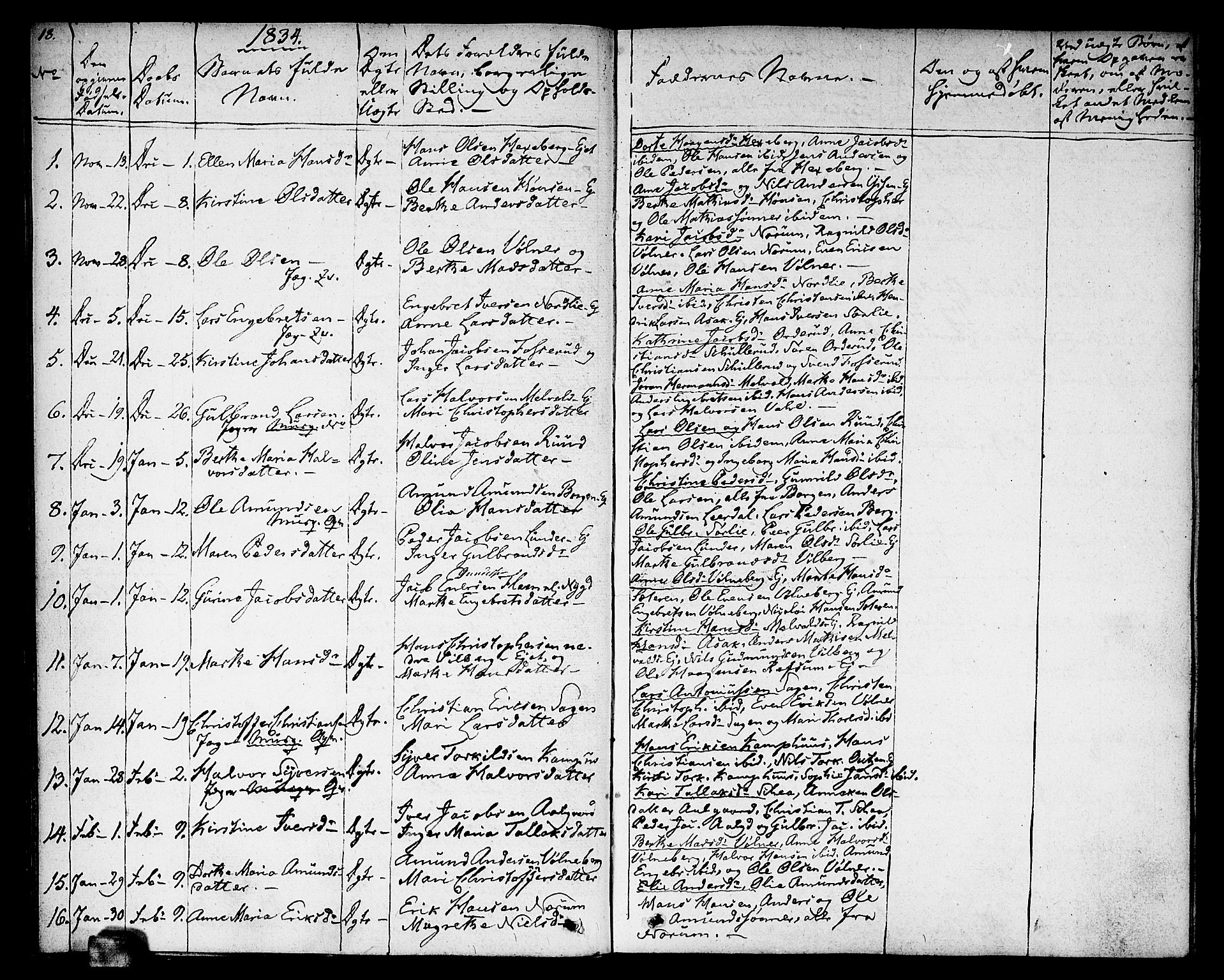 Sørum prestekontor Kirkebøker, AV/SAO-A-10303/F/Fa/L0004: Parish register (official) no. I 4, 1829-1845, p. 18