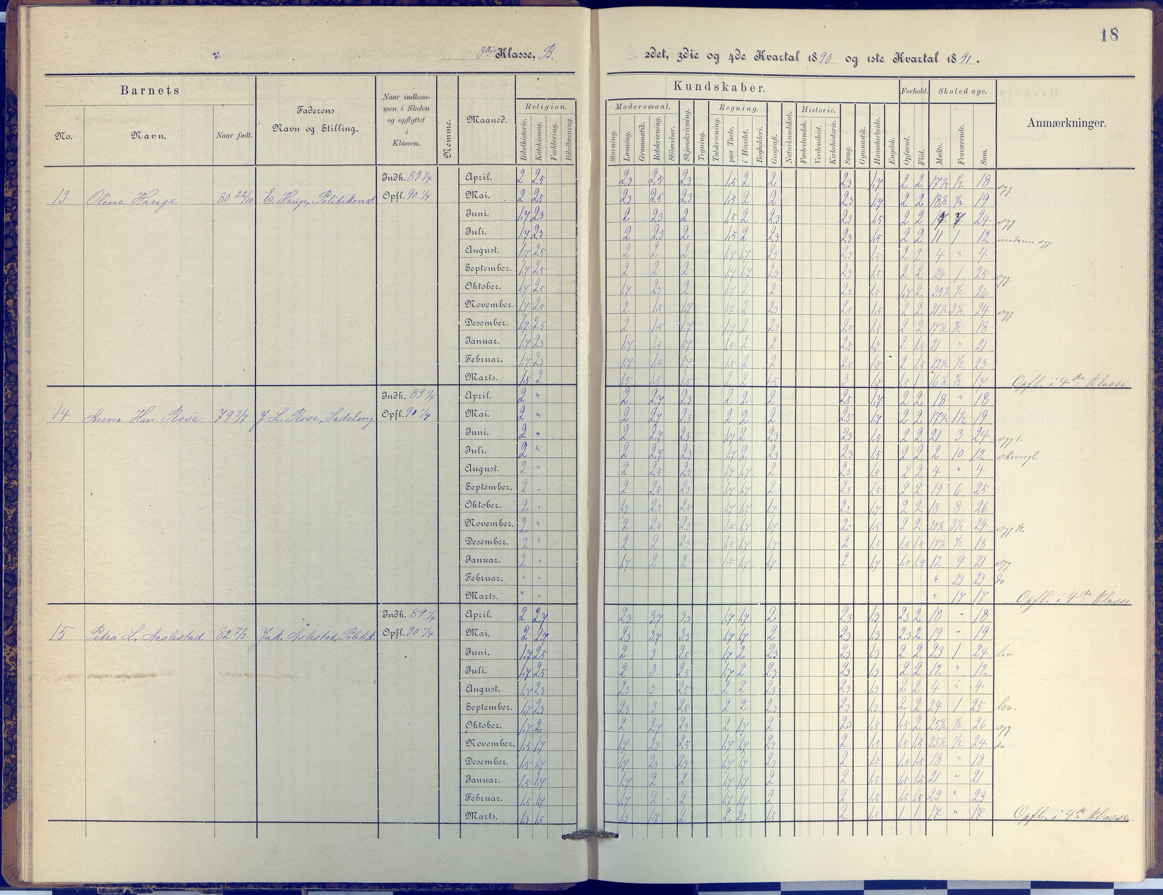 Arendal kommune, Katalog I, AAKS/KA0906-PK-I/07/L0038: Protokoll for 3. klasse, 1890-1897, p. 18