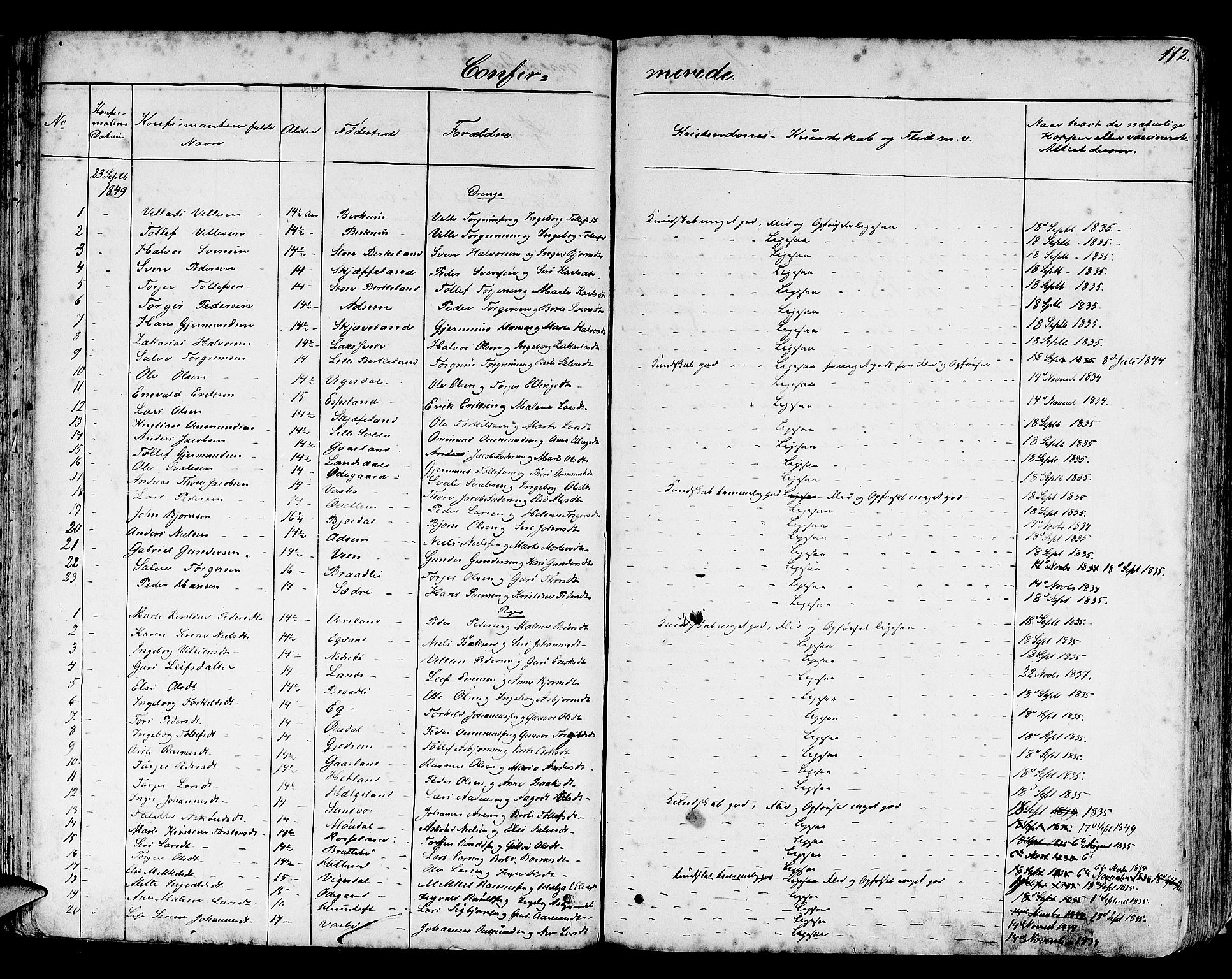 Helleland sokneprestkontor, SAST/A-101810: Parish register (copy) no. B 3, 1847-1886, p. 112
