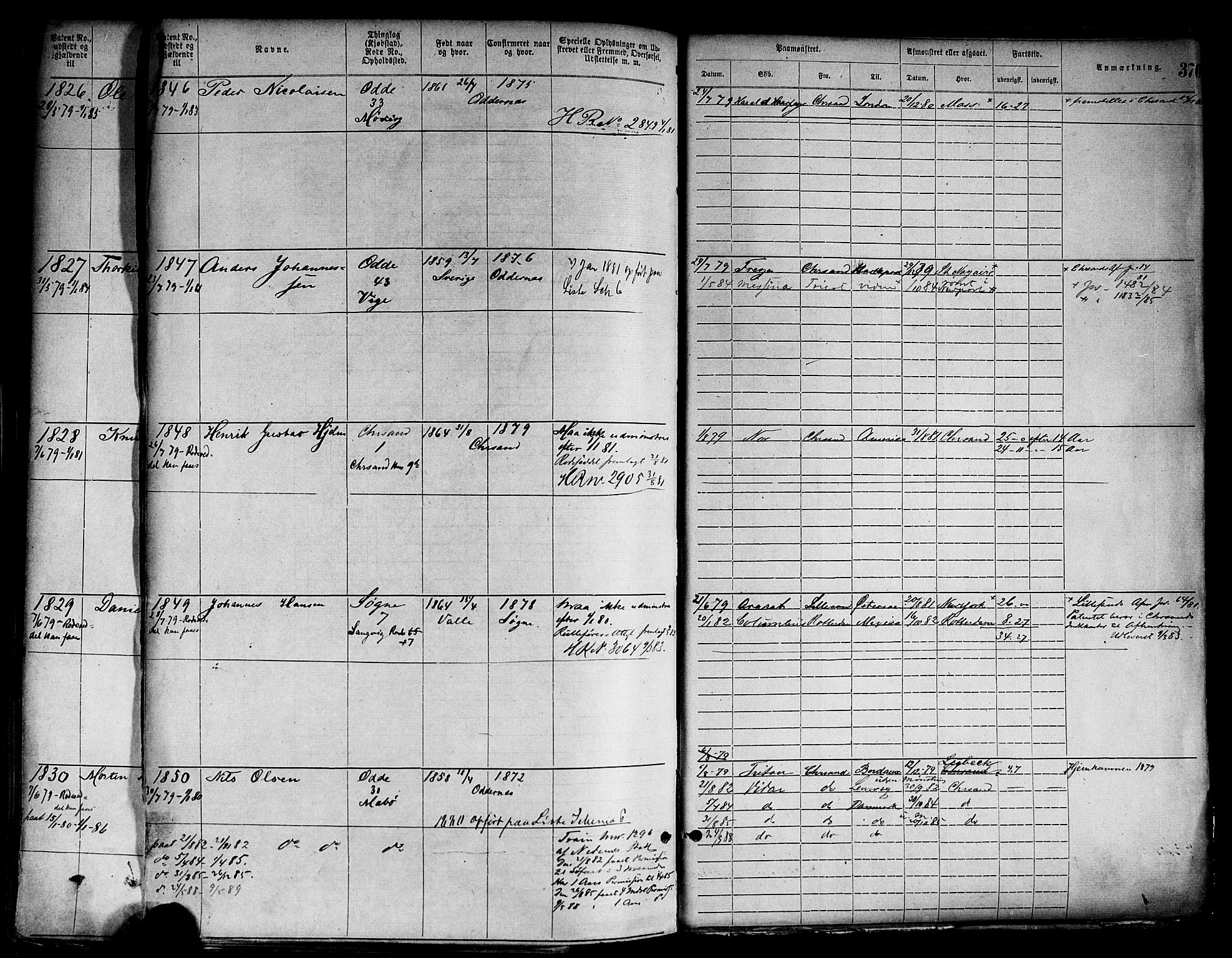 Kristiansand mønstringskrets, AV/SAK-2031-0015/F/Fa/L0005: Annotasjonsrulle nr 1-1920 med register, I-3, 1870-1880, p. 428