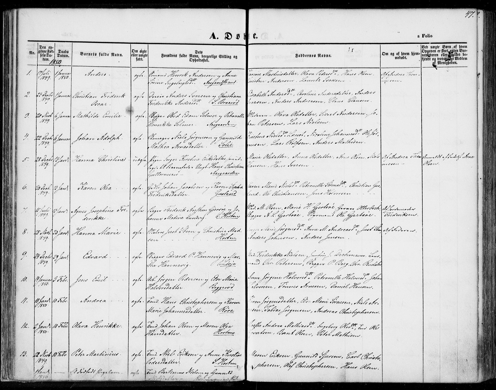 Borre kirkebøker, AV/SAKO-A-338/F/Fa/L0005: Parish register (official) no. I 5, 1845-1851, p. 47