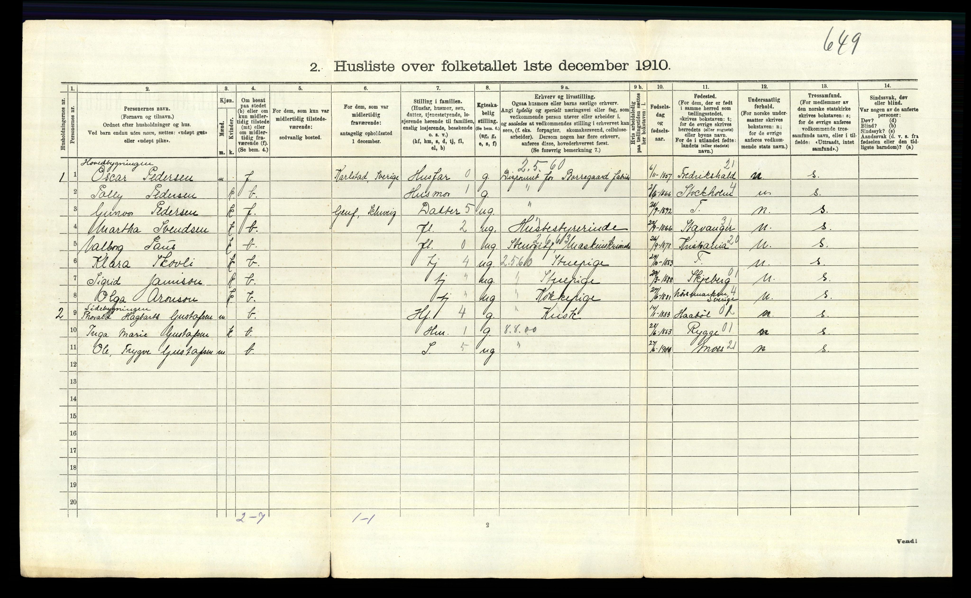 RA, 1910 census for Tune, 1910, p. 235