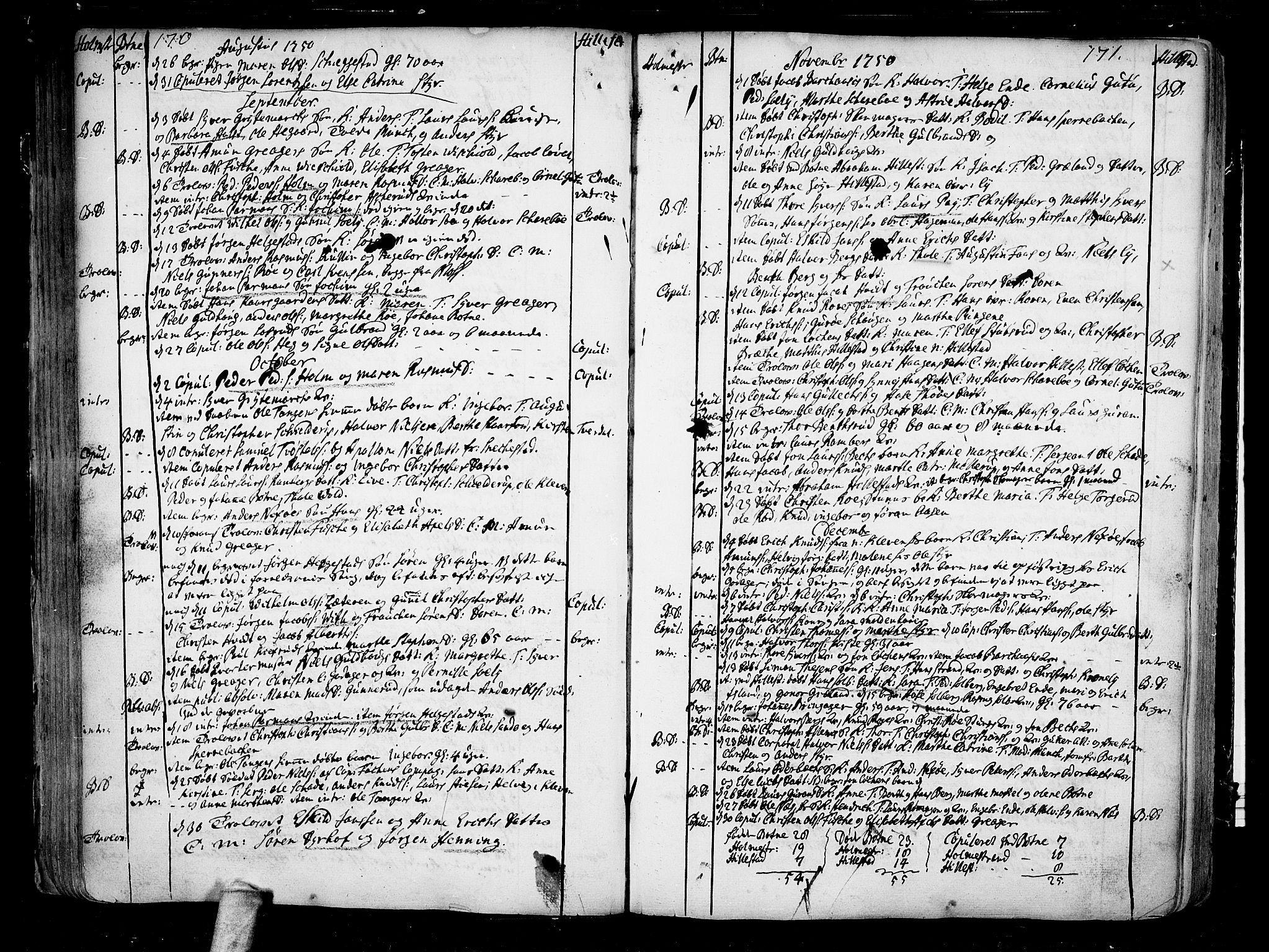 Botne kirkebøker, AV/SAKO-A-340/F/Fa/L0001a: Parish register (official) no. I 1A, 1707-1778, p. 170-171