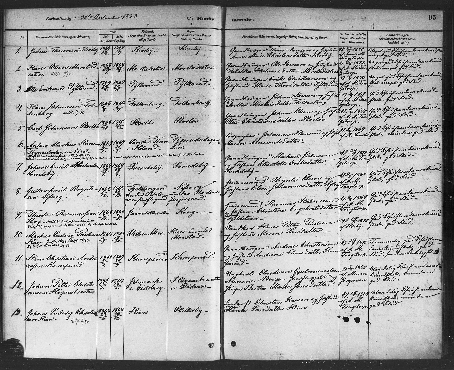 Rødenes prestekontor Kirkebøker, AV/SAO-A-2005/F/Fa/L0009: Parish register (official) no. I 9, 1880-1889, p. 95