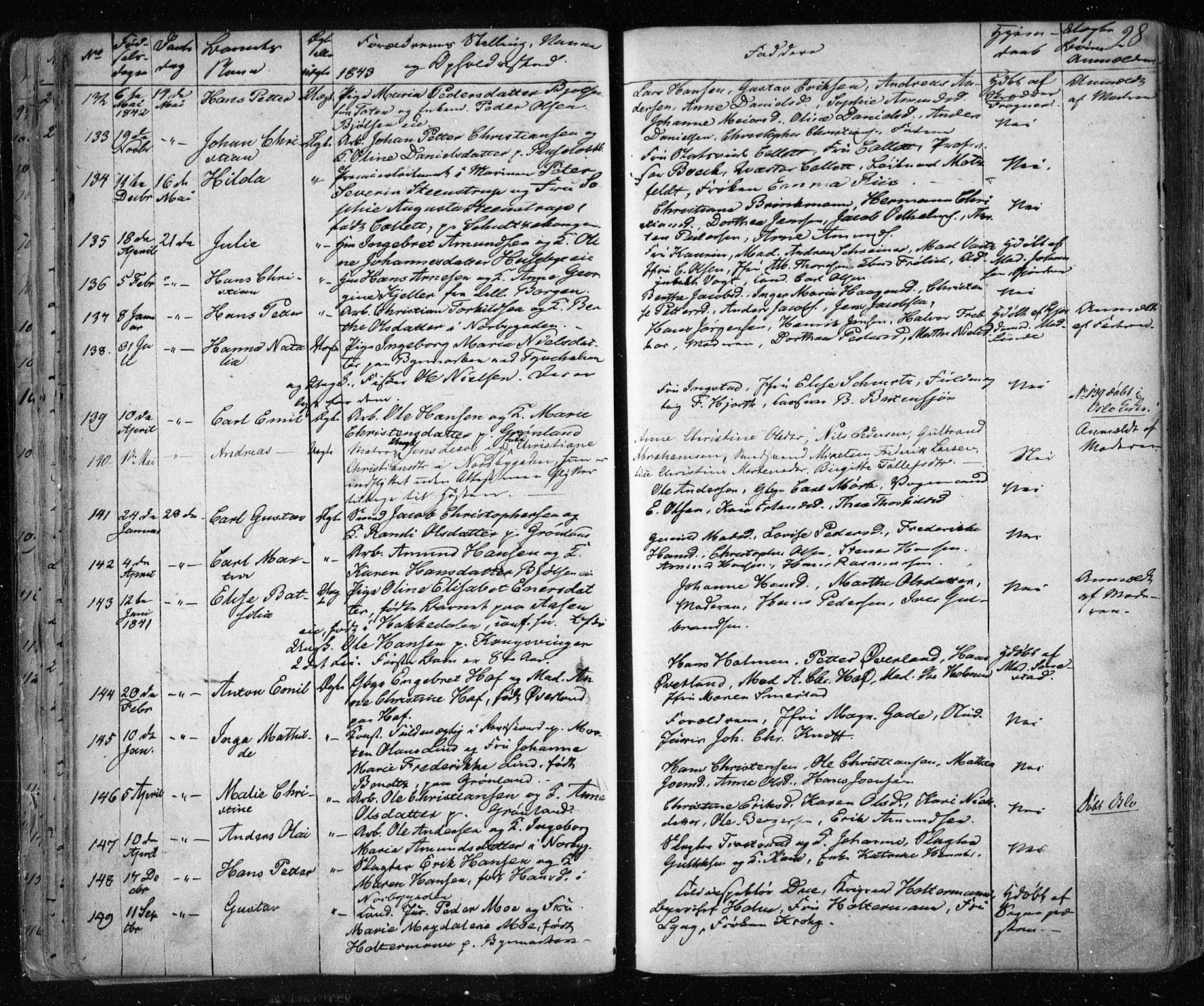 Aker prestekontor kirkebøker, SAO/A-10861/F/L0019: Parish register (official) no. 19, 1842-1852, p. 28