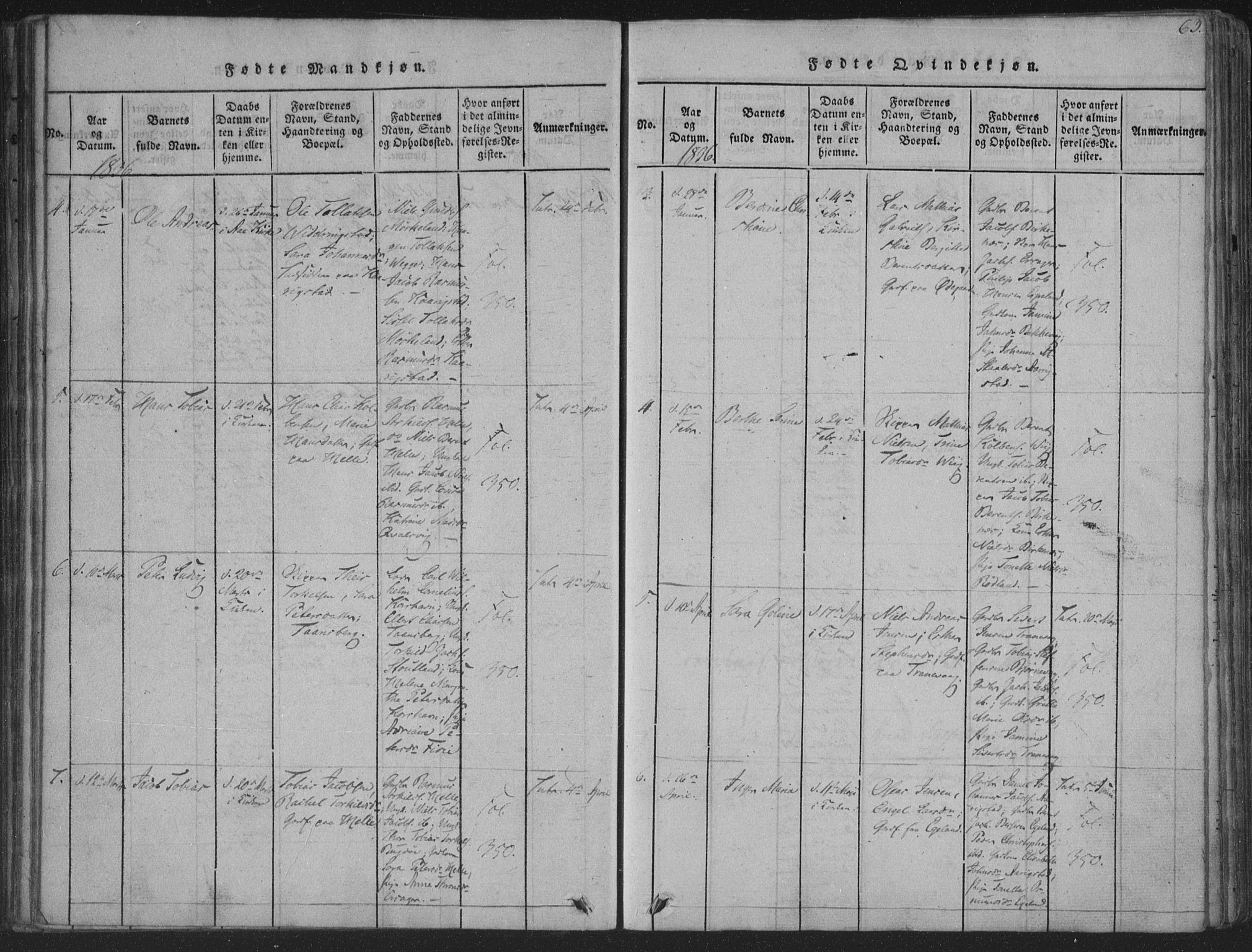 Herad sokneprestkontor, AV/SAK-1111-0018/F/Fa/Fab/L0002: Parish register (official) no. A 2, 1816-1844, p. 63