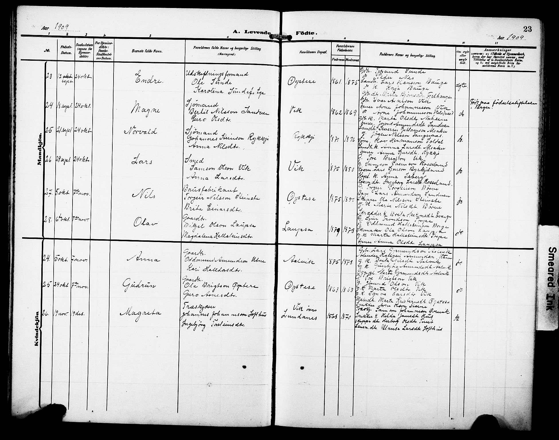 Kvam sokneprestembete, AV/SAB-A-76201/H/Hab: Parish register (copy) no. C 4, 1906-1931, p. 23