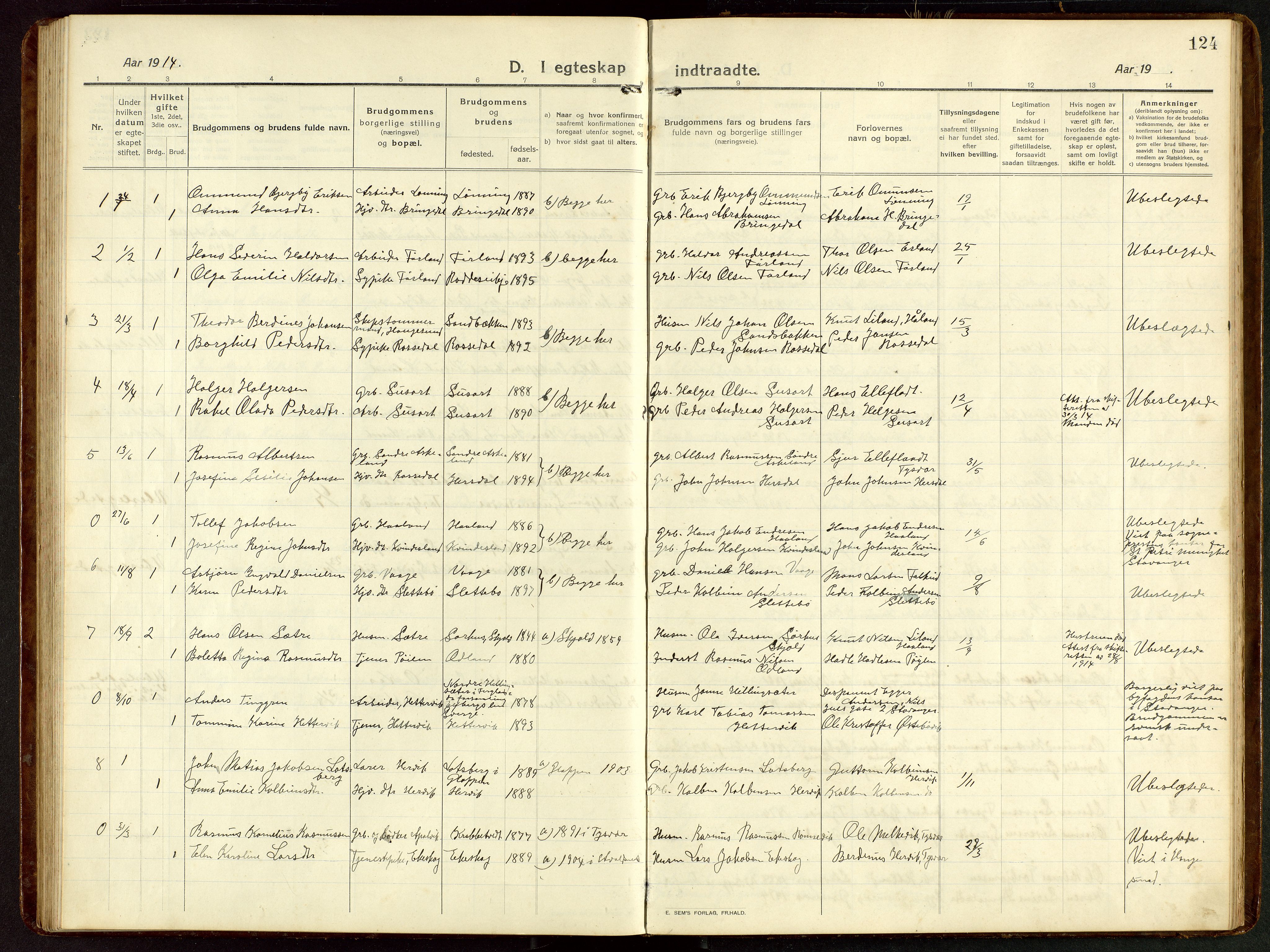 Tysvær sokneprestkontor, SAST/A -101864/H/Ha/Hab/L0011: Parish register (copy) no. B 11, 1913-1946, p. 124