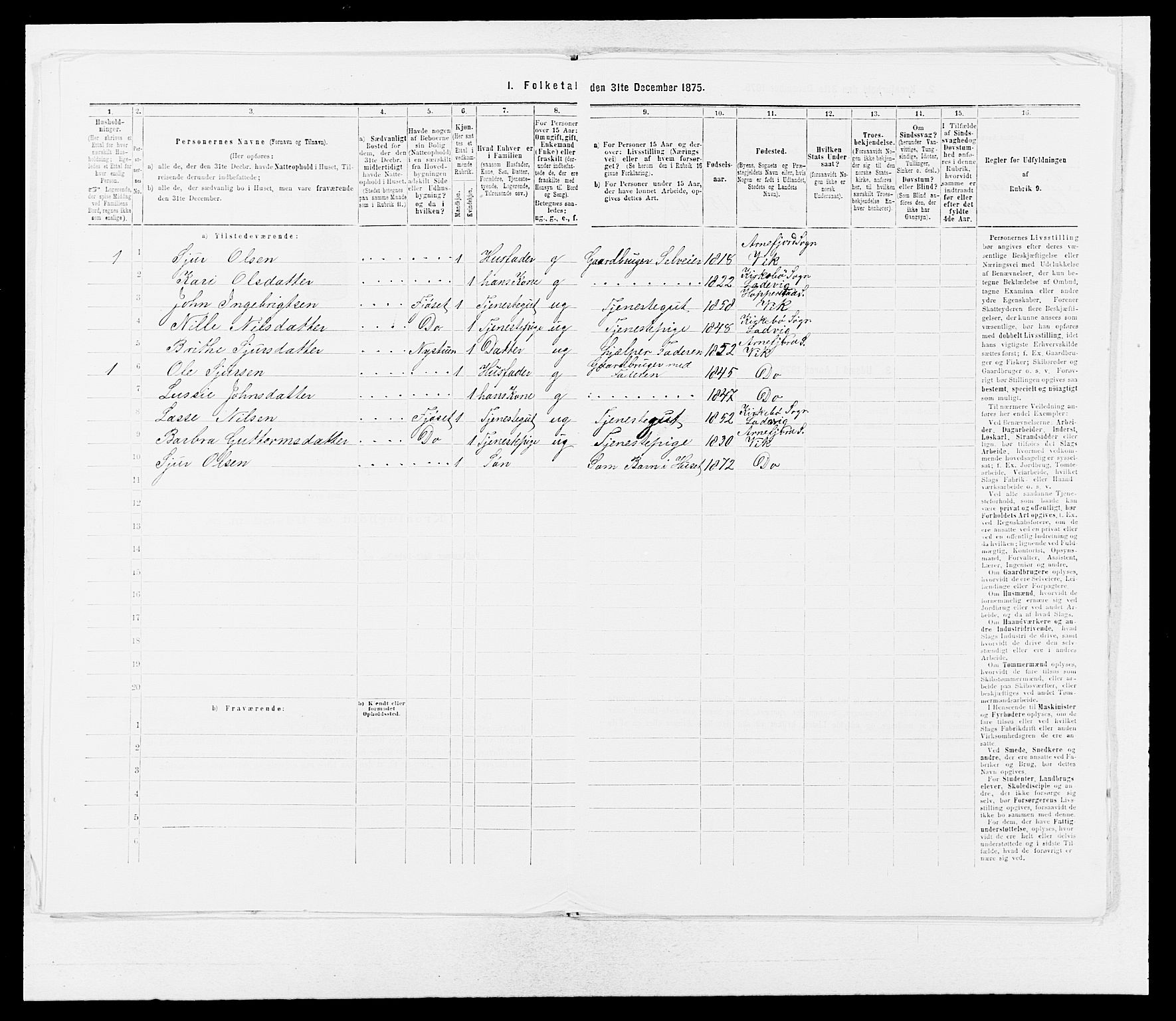 SAB, 1875 census for 1417P Vik, 1875, p. 171