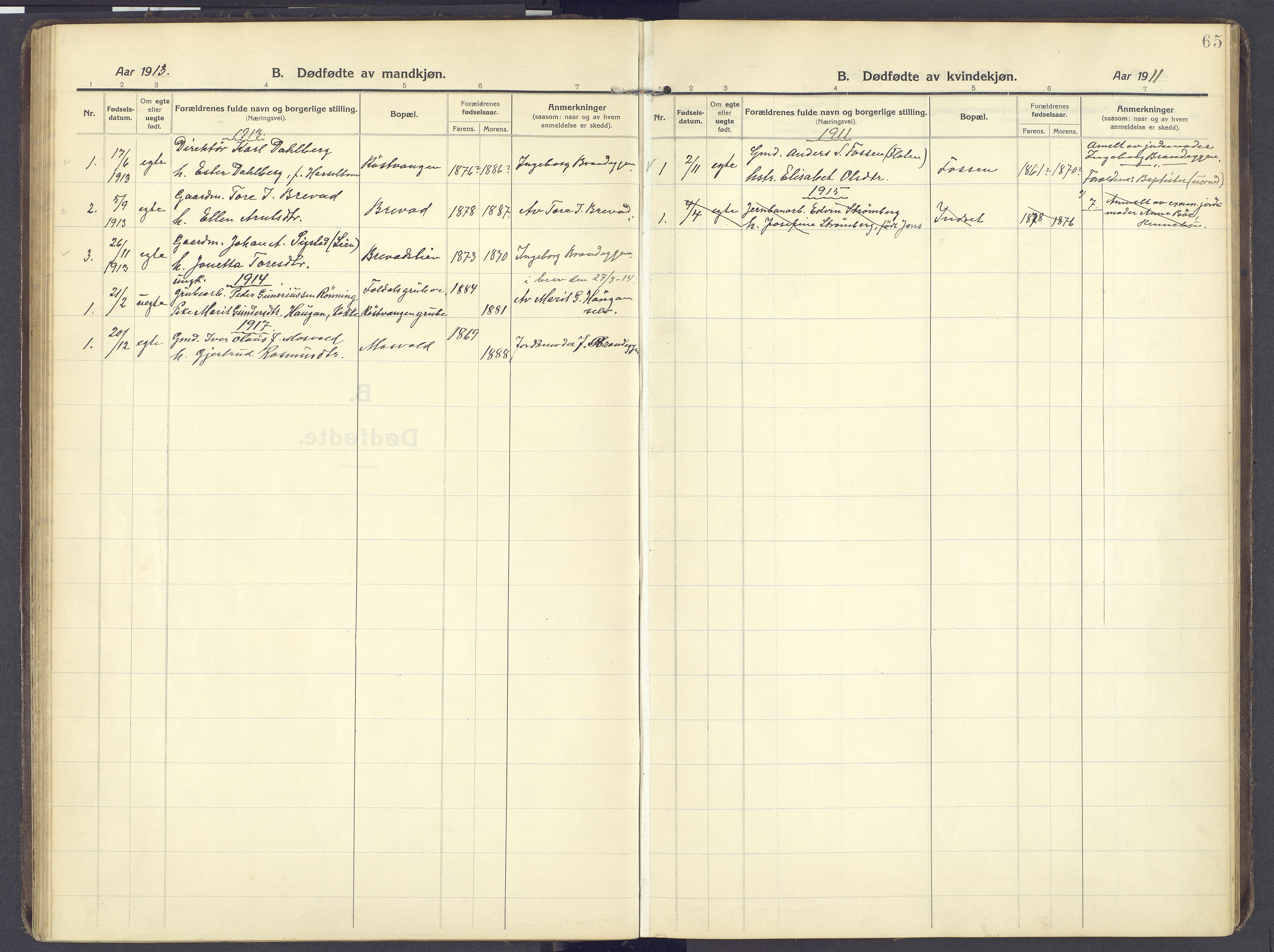 Kvikne prestekontor, AV/SAH-PREST-064/H/Ha/Haa/L0009: Parish register (official) no. 9, 1911-1942, p. 65