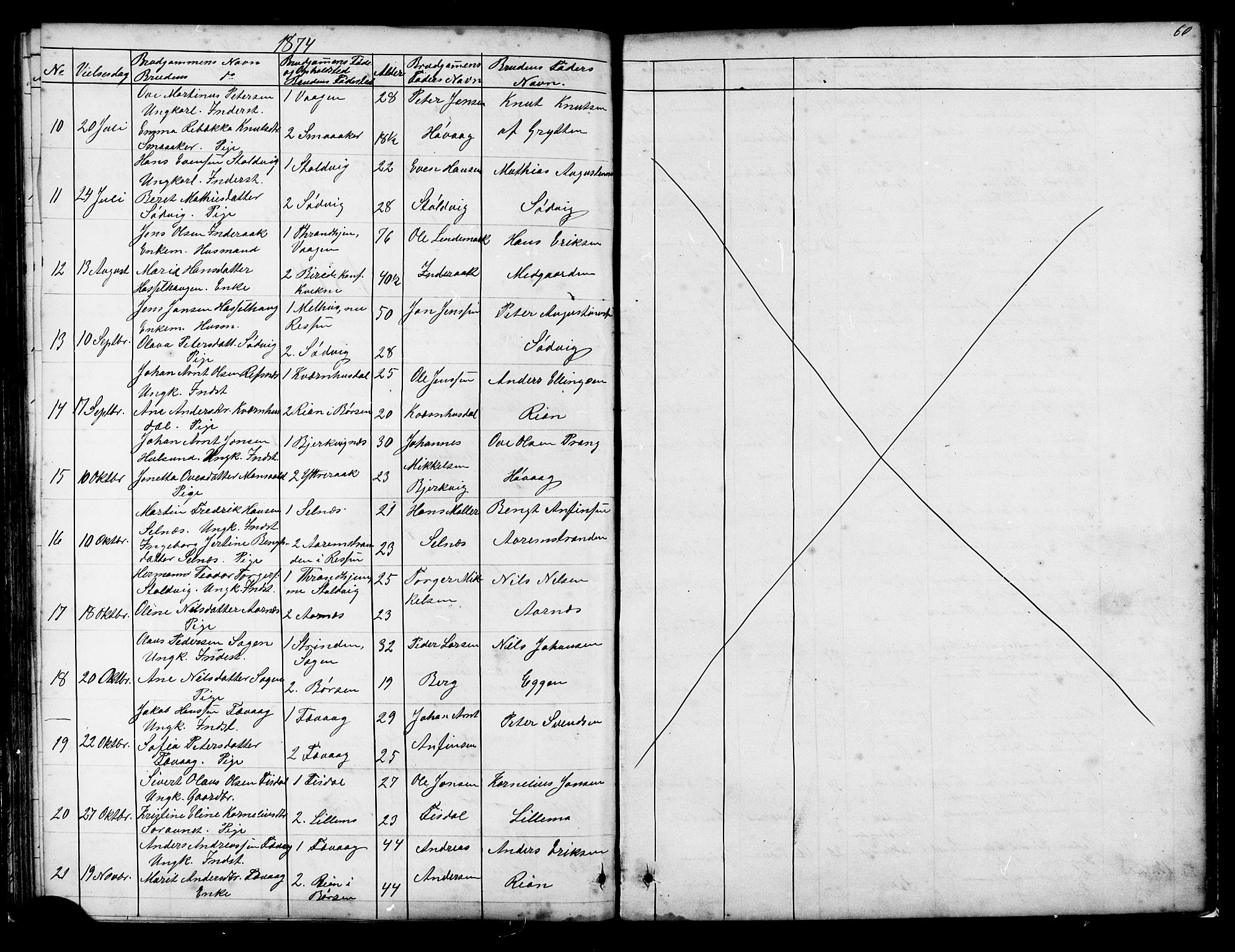 Ministerialprotokoller, klokkerbøker og fødselsregistre - Sør-Trøndelag, SAT/A-1456/653/L0657: Parish register (copy) no. 653C01, 1866-1893, p. 60