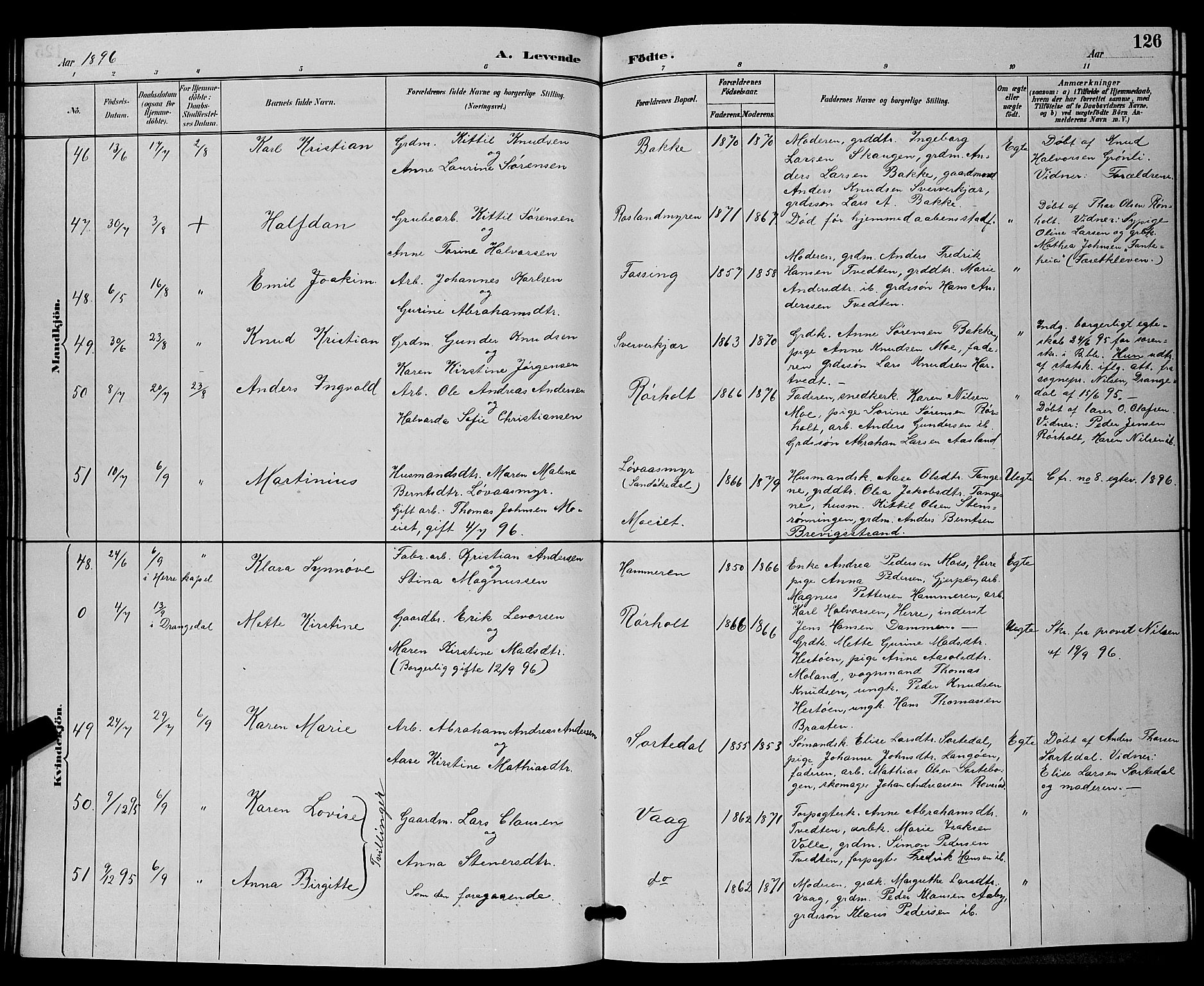 Bamble kirkebøker, SAKO/A-253/G/Ga/L0009: Parish register (copy) no. I 9, 1888-1900, p. 126