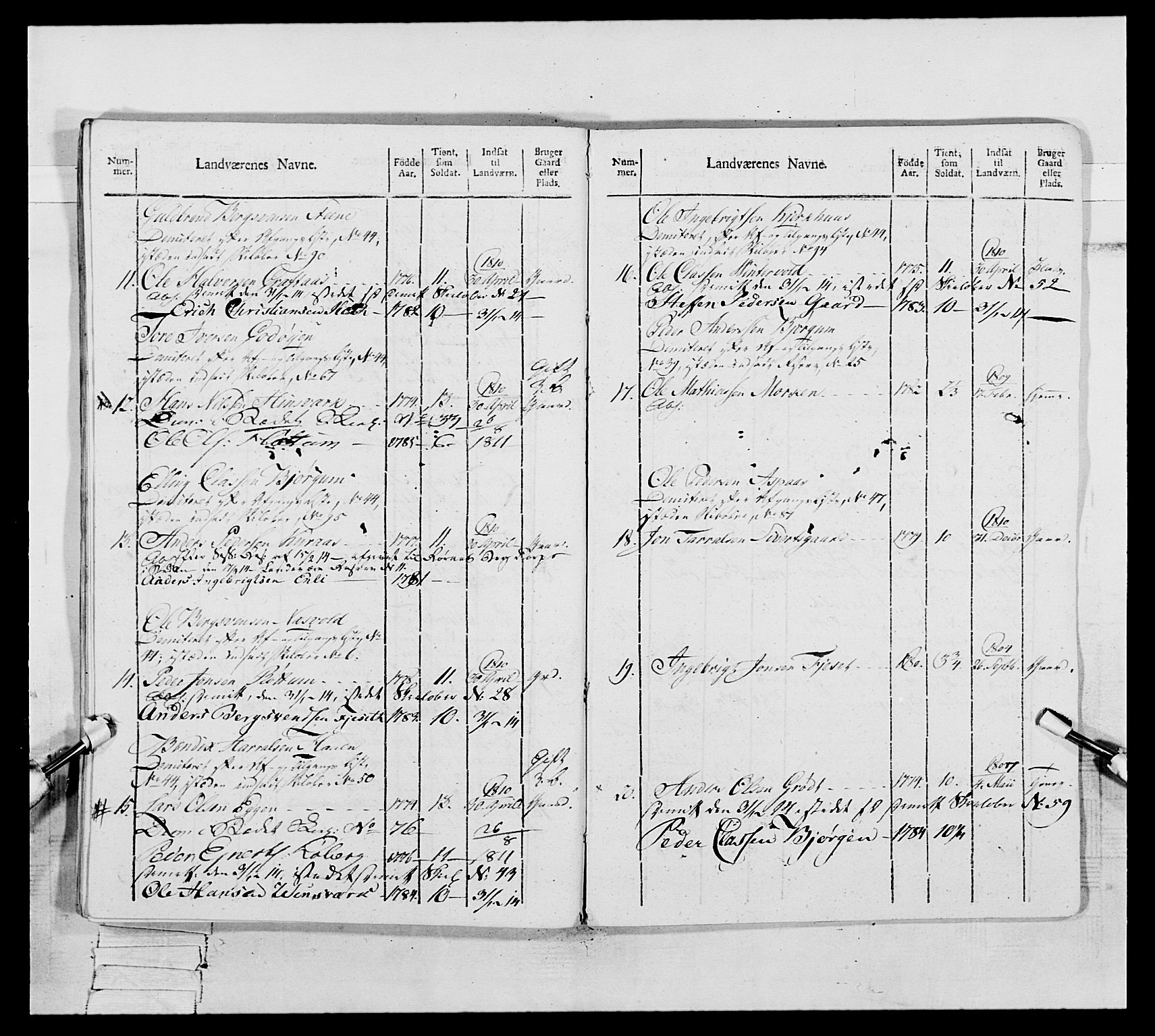 Generalitets- og kommissariatskollegiet, Det kongelige norske kommissariatskollegium, AV/RA-EA-5420/E/Eh/L0075c: 1. Trondheimske nasjonale infanteriregiment, 1811, p. 224