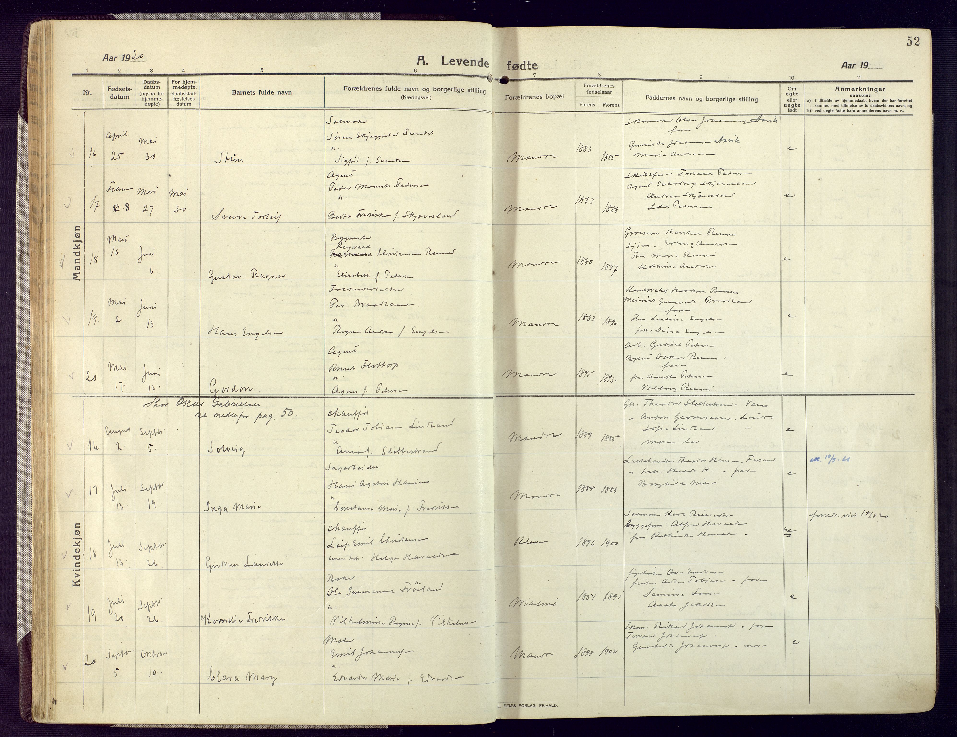 Mandal sokneprestkontor, AV/SAK-1111-0030/F/Fa/Fac/L0001: Parish register (official) no. A 1, 1913-1925, p. 52