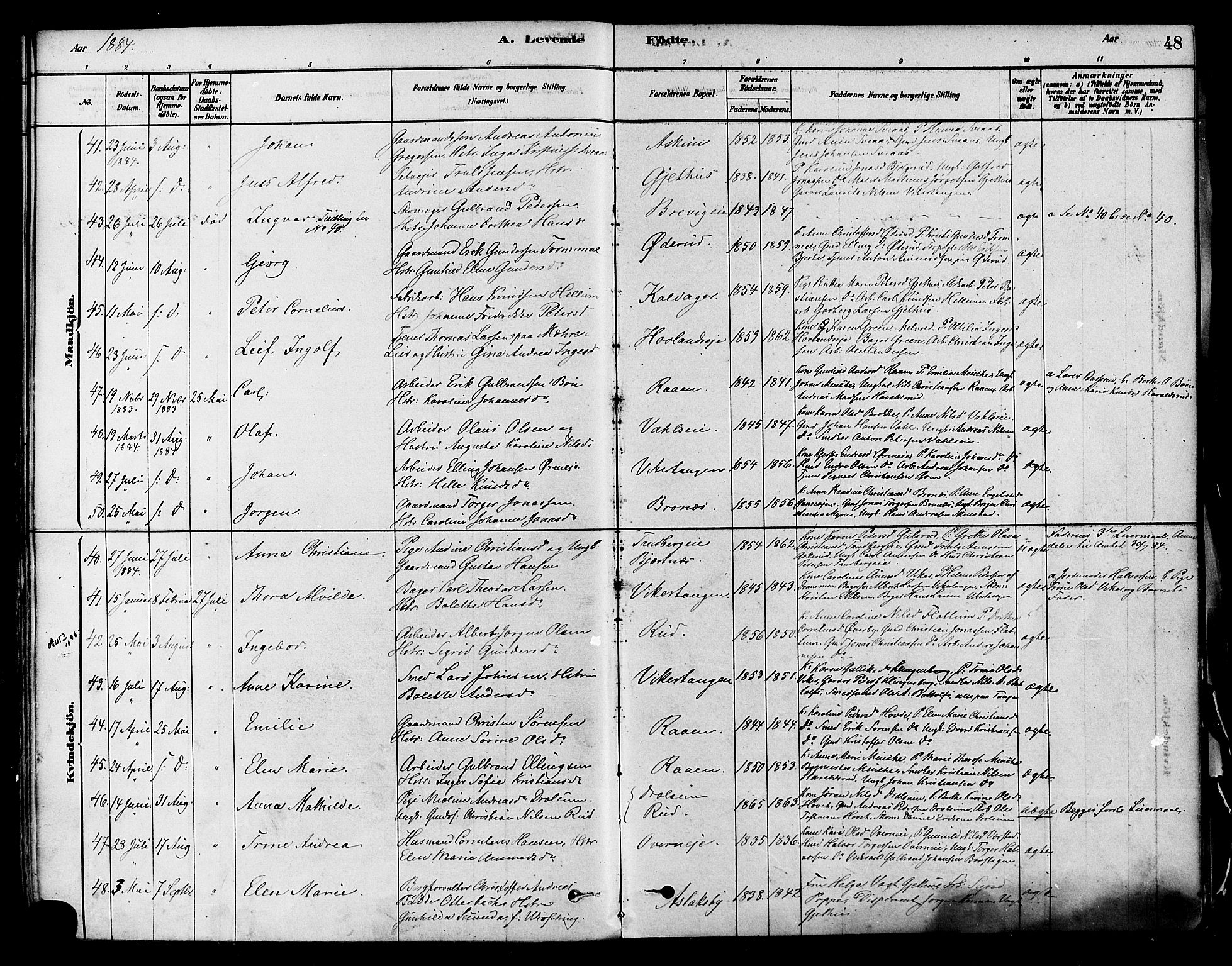 Modum kirkebøker, AV/SAKO-A-234/F/Fa/L0011: Parish register (official) no. 11, 1877-1889, p. 48