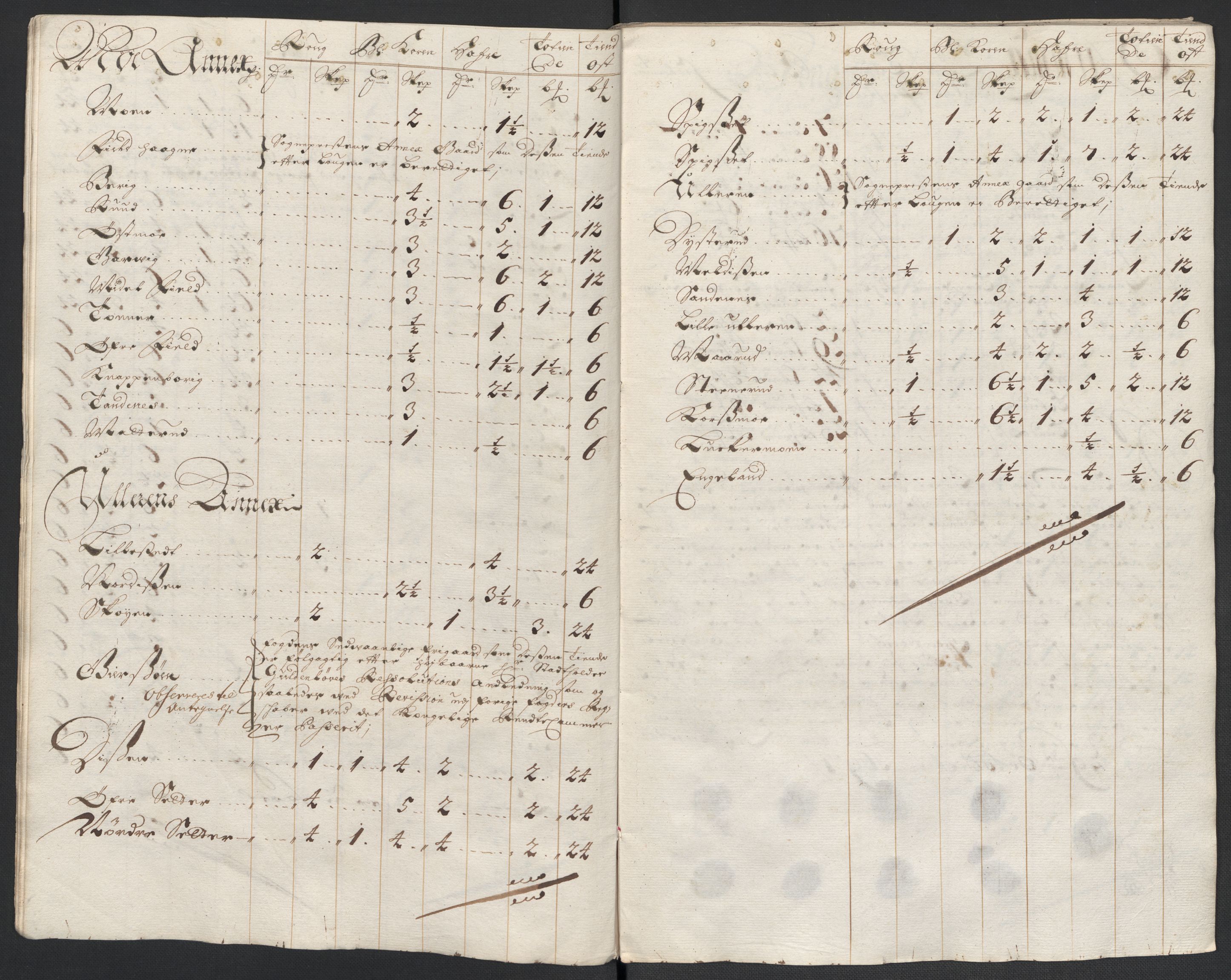 Rentekammeret inntil 1814, Reviderte regnskaper, Fogderegnskap, RA/EA-4092/R13/L0835: Fogderegnskap Solør, Odal og Østerdal, 1697, p. 183