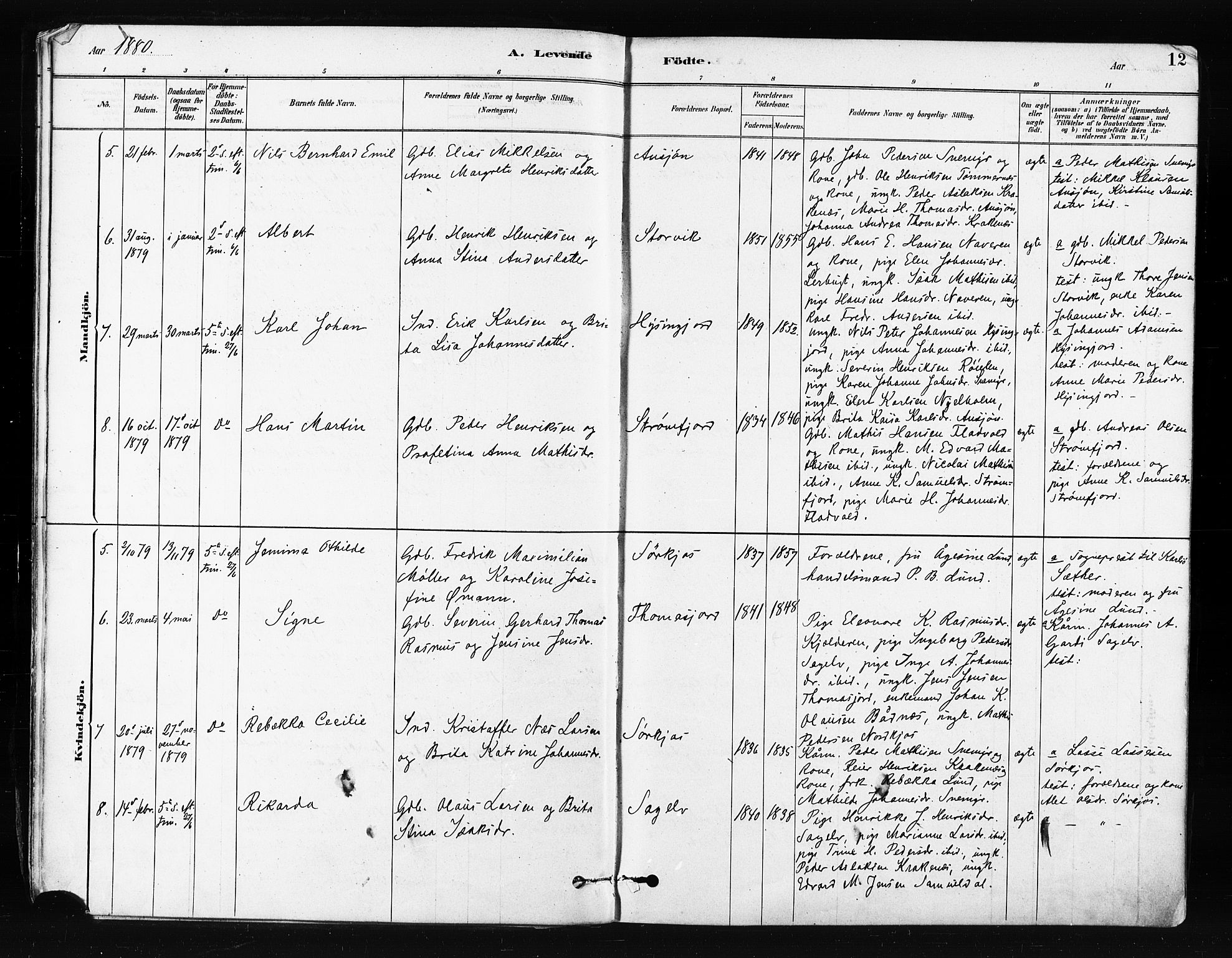 Skjervøy sokneprestkontor, AV/SATØ-S-1300/H/Ha/Haa/L0014kirke: Parish register (official) no. 14, 1878-1894, p. 12