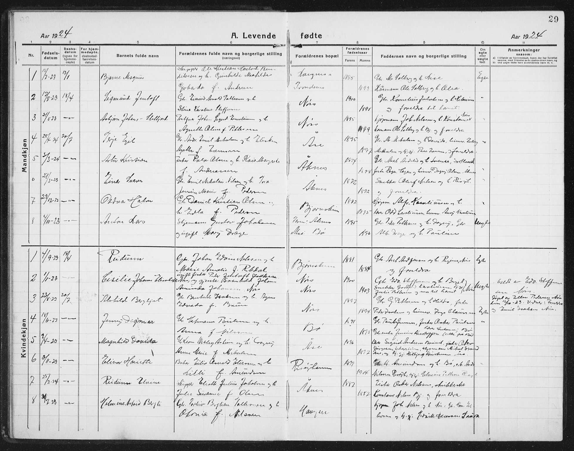 Ministerialprotokoller, klokkerbøker og fødselsregistre - Nordland, SAT/A-1459/898/L1428: Parish register (copy) no. 898C03, 1918-1938, p. 29