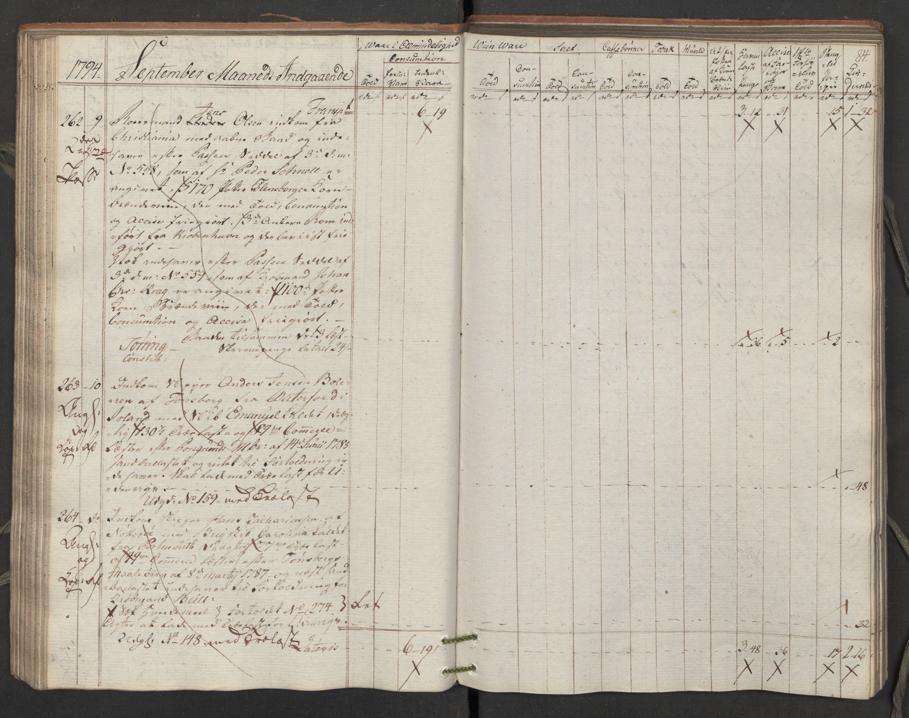 Generaltollkammeret, tollregnskaper, AV/RA-EA-5490/R02/L0115/0001: Tollregnskaper Fredrikstad / Inngående tollbok, 1794, p. 83b-84a