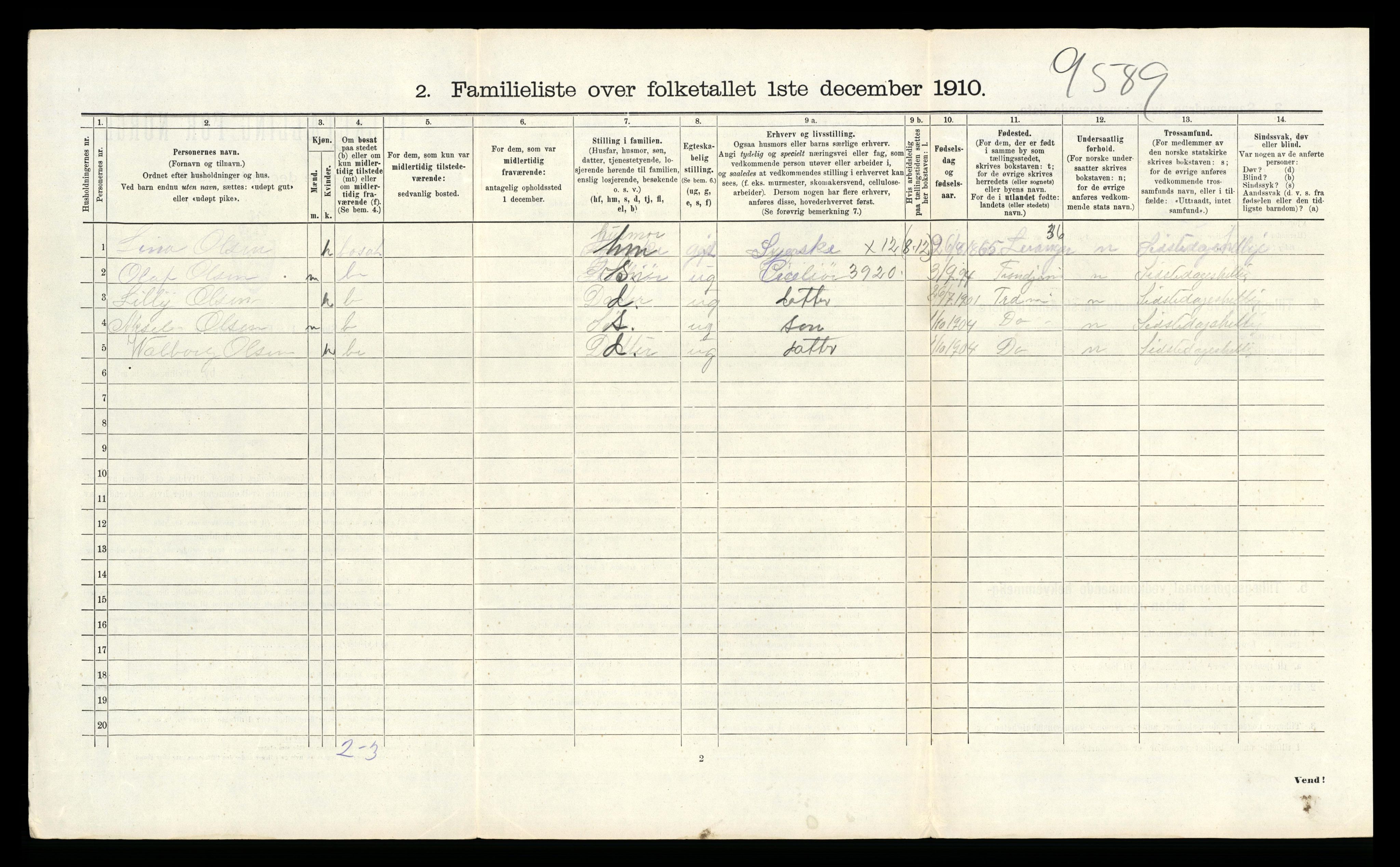 RA, 1910 census for Trondheim, 1910, p. 22918