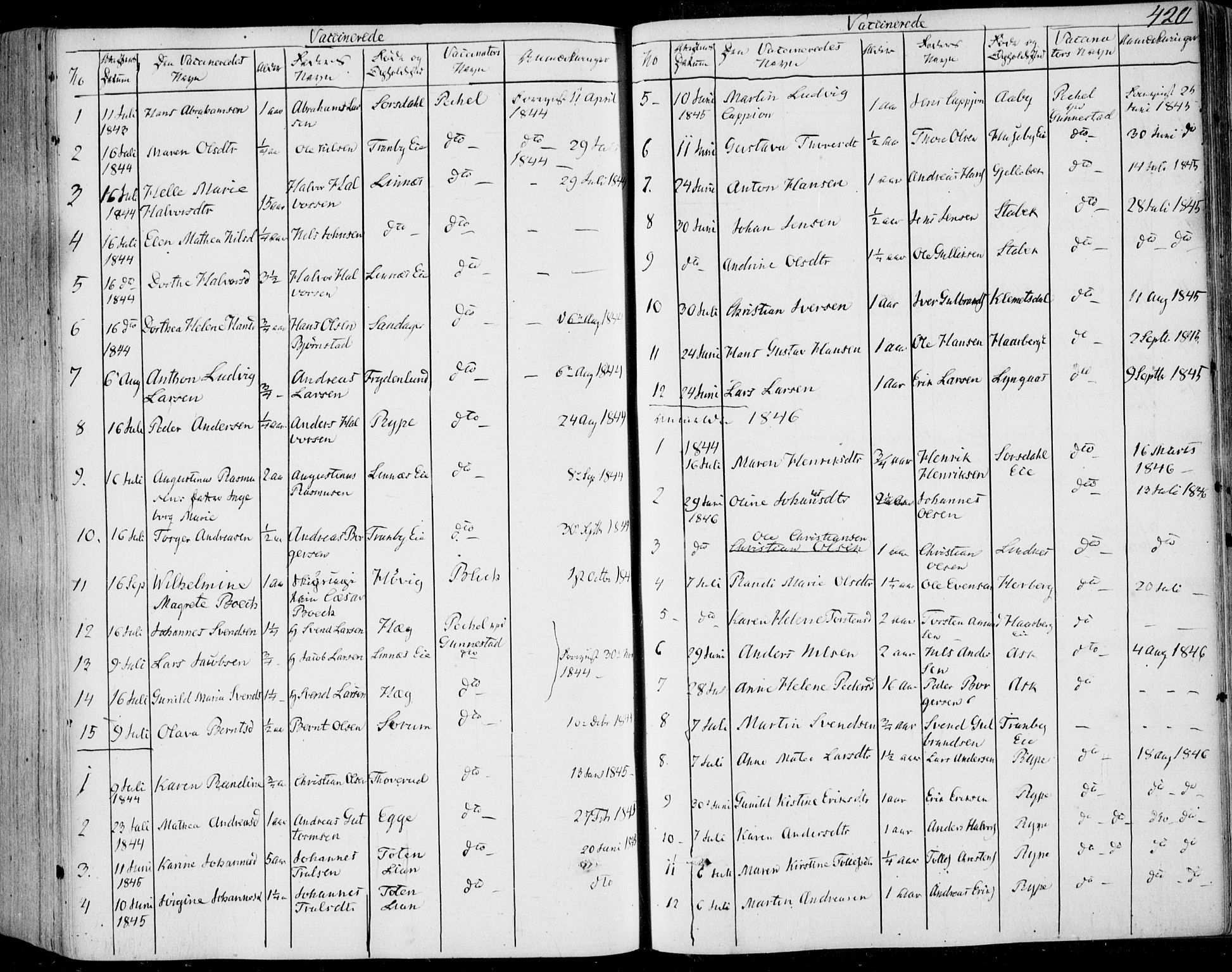 Lier kirkebøker, SAKO/A-230/F/Fa/L0011: Parish register (official) no. I 11, 1843-1854, p. 420